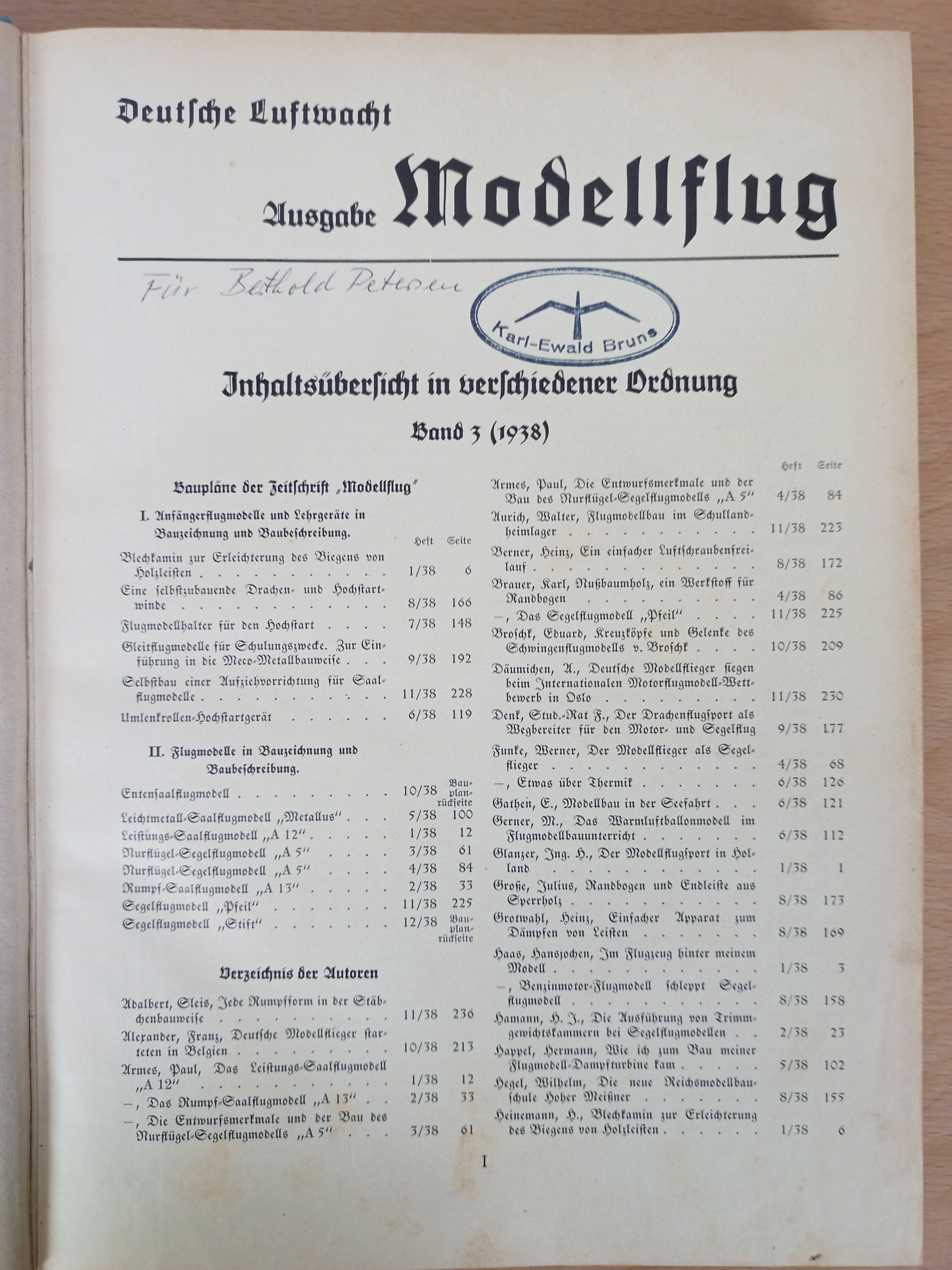 Modellflug (Deutsches Segelflugmuseum mit Modellflug CC BY-NC-SA)