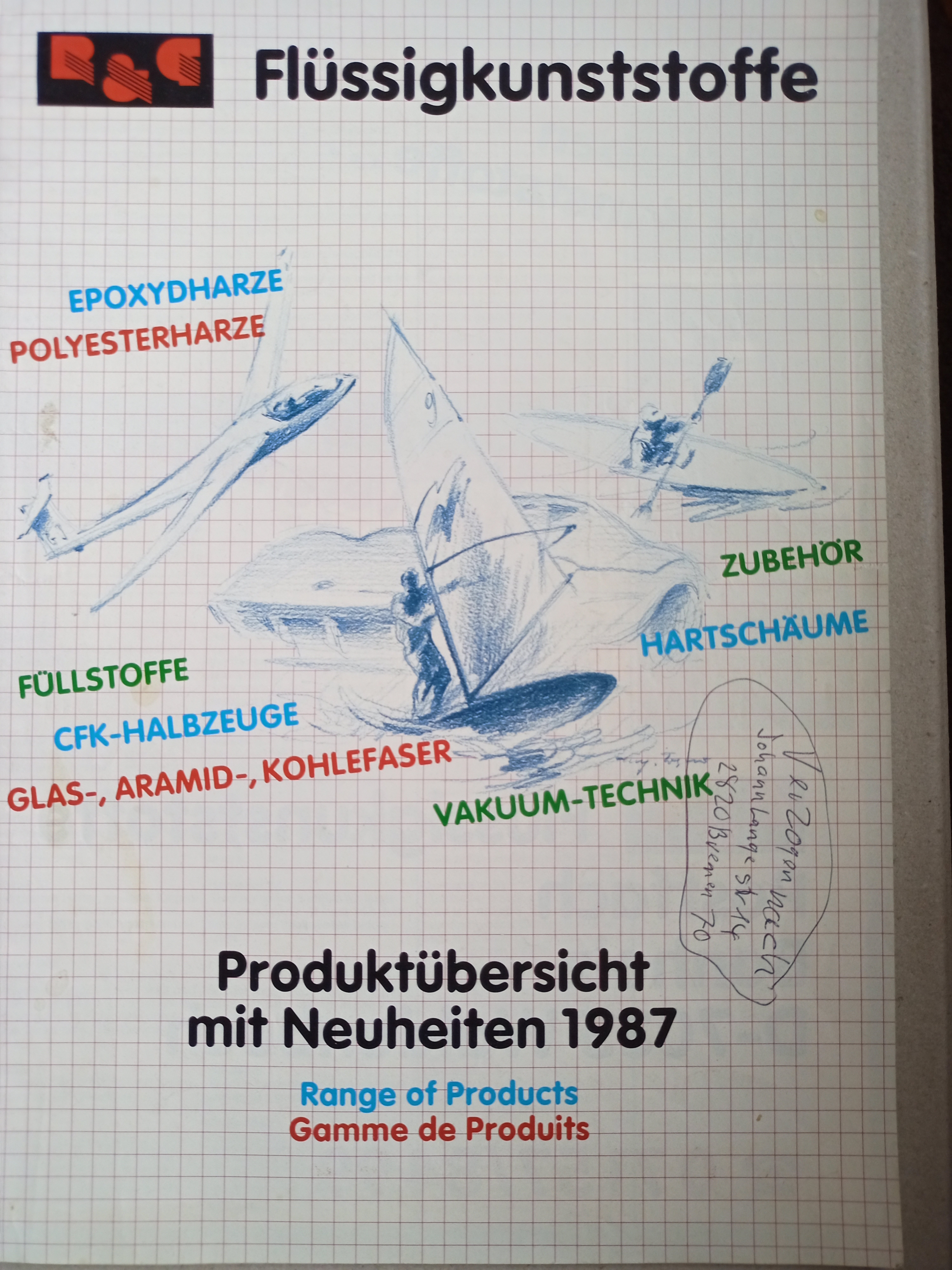 R+G Prospektübersicht 1987 (Deutsches Segelflugmuseum mit Modellflug CC BY-NC-SA)