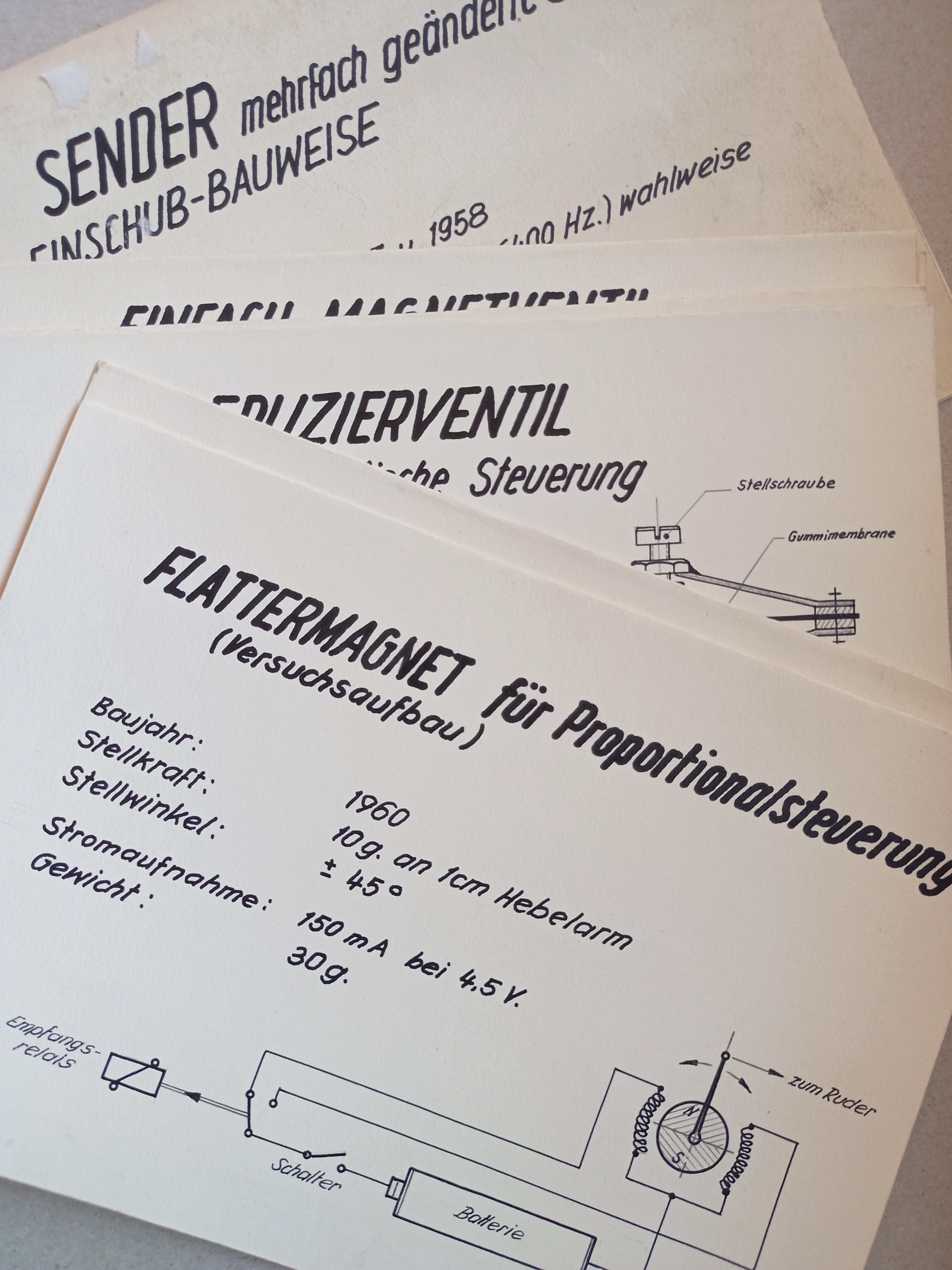Ausstellungskarten für RC-Anlage (unbekannt) (Deutsches Segelflugmuseum mit Modellflug CC BY-NC-SA)