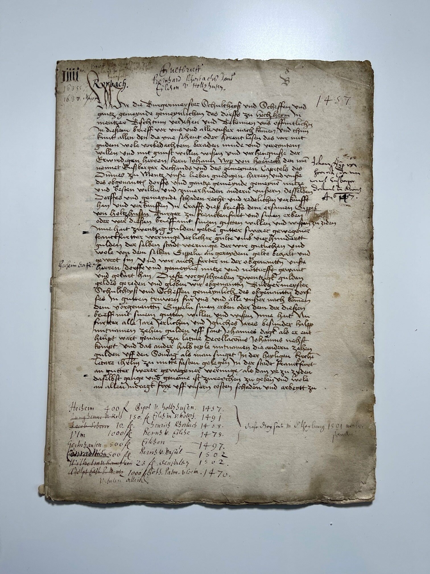 Handschrift, Abschrift verschiedener Urkunden die Familie Rorbach betreffend von 1450 bis ca. 1510, ca. 1480-1500. (Taunus-Rhein-Main - Regionalgeschichtliche Sammlung Dr. Stefan Naas CC BY-NC-SA)