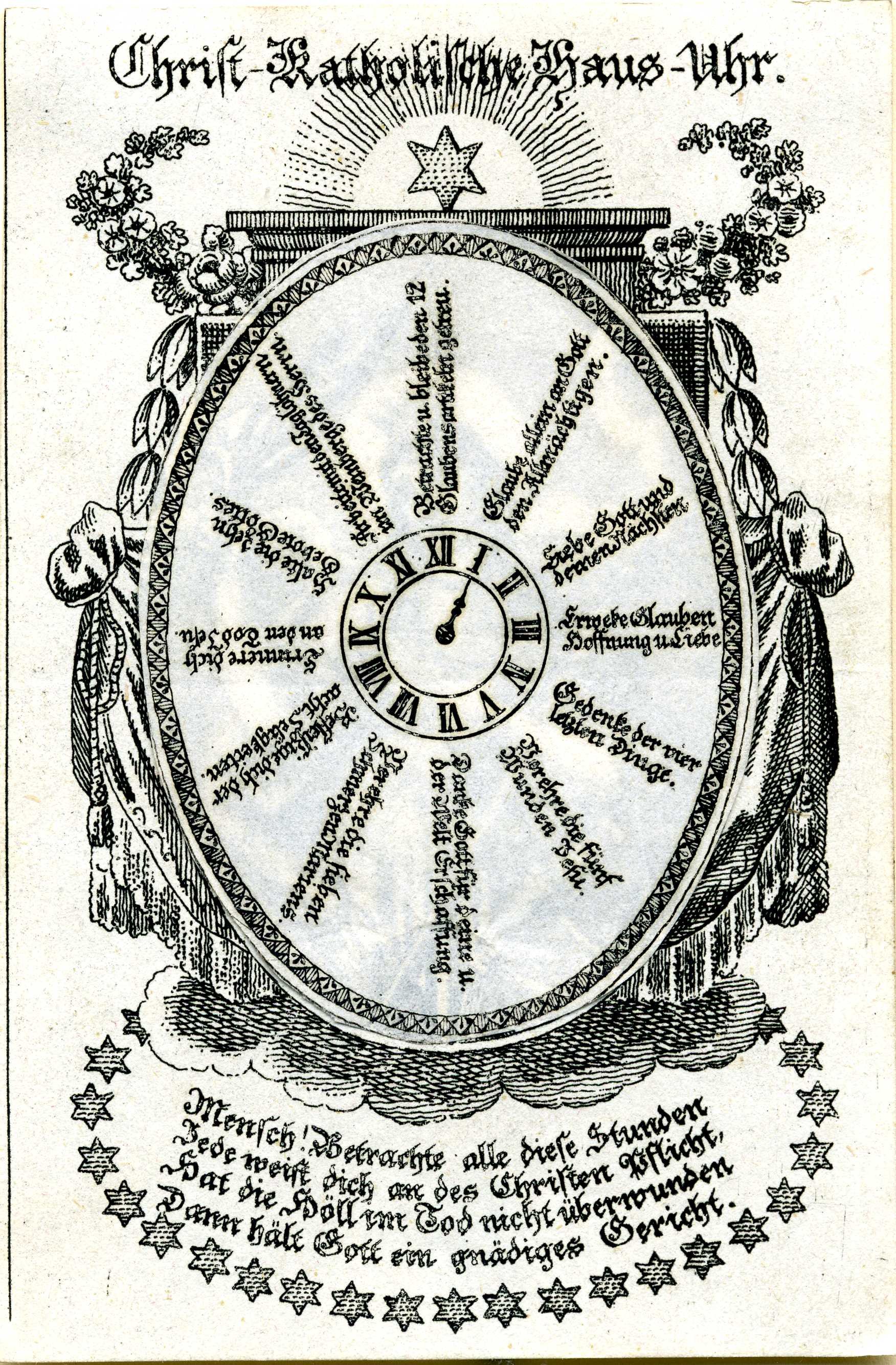 Grafik "Christ-Katholische Haus-Uhr" (Museum für Sepulkralkultur CC BY-NC-SA)