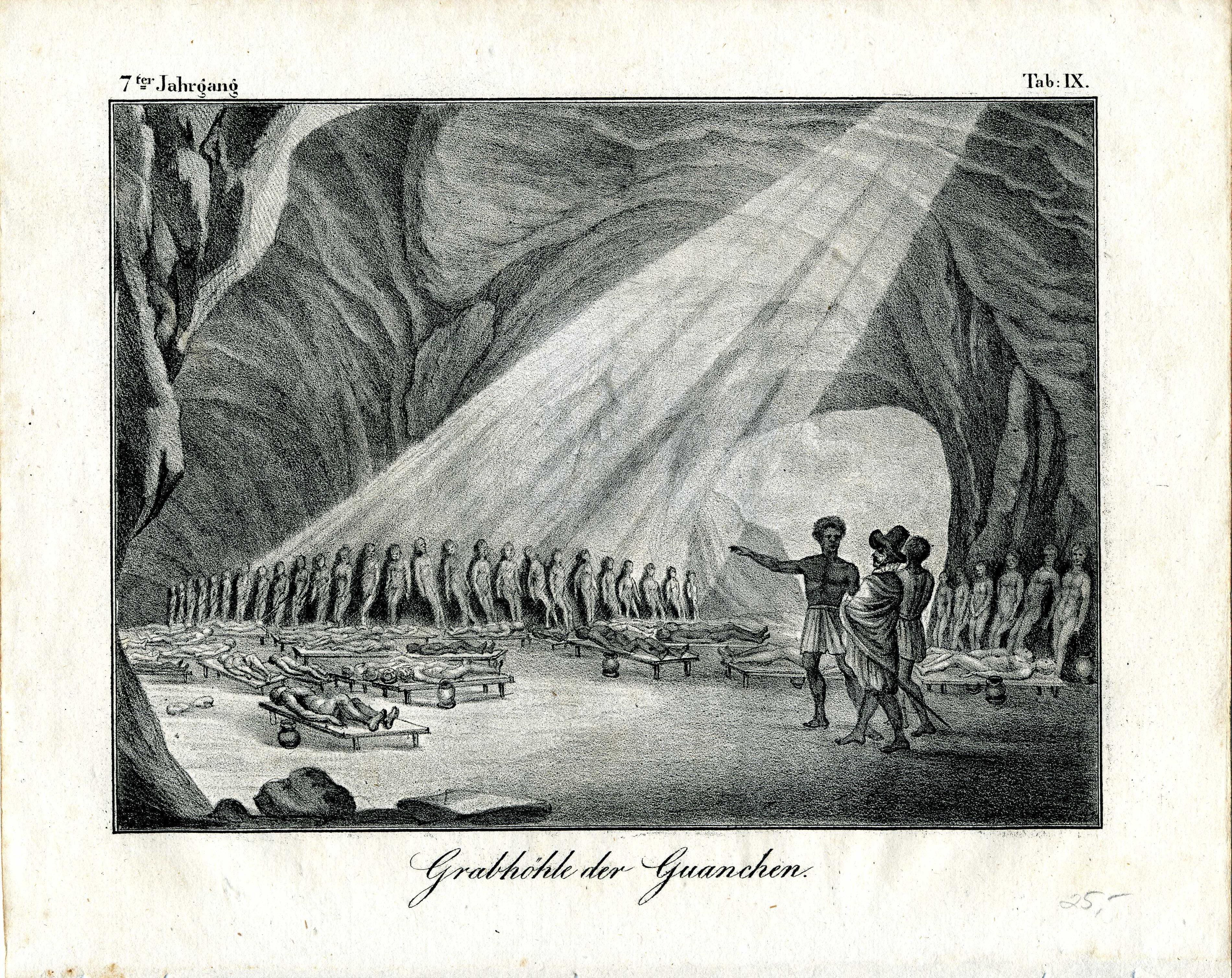 Grafik "Grabhöhle der Guanchen" (Museum für Sepulkralkultur CC BY)
