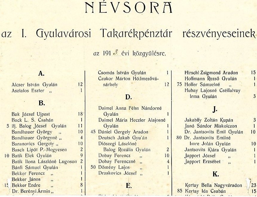Névjegyzék Nyomtatott, betűrendes (Erkel Ferenc Múzeum CC BY-NC-SA)
