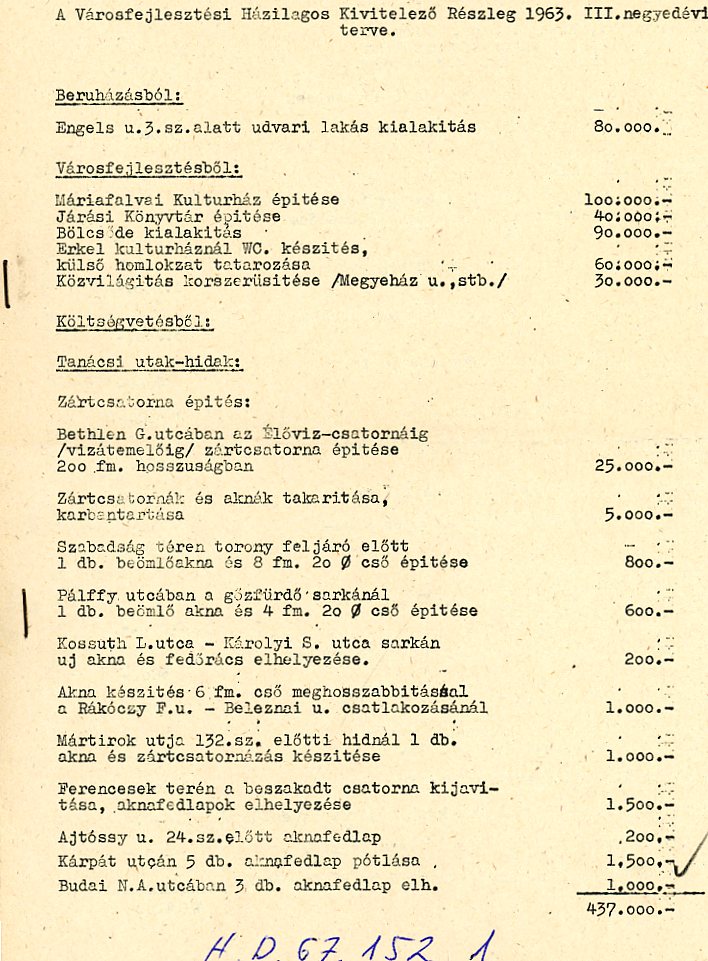 A tanácsi kivitelező részleg 1963. harmadik negyedévi terve összefűzött stencil lap (Erkel Ferenc Múzeum CC BY-NC-SA)