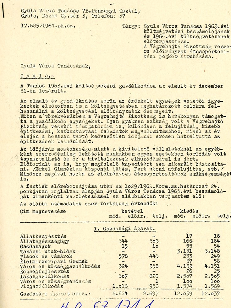 1963. évi költségvetési beszámoló és 1964.évi előterjesztés összefűzött stencil lap (Erkel Ferenc Múzeum CC BY-NC-SA)