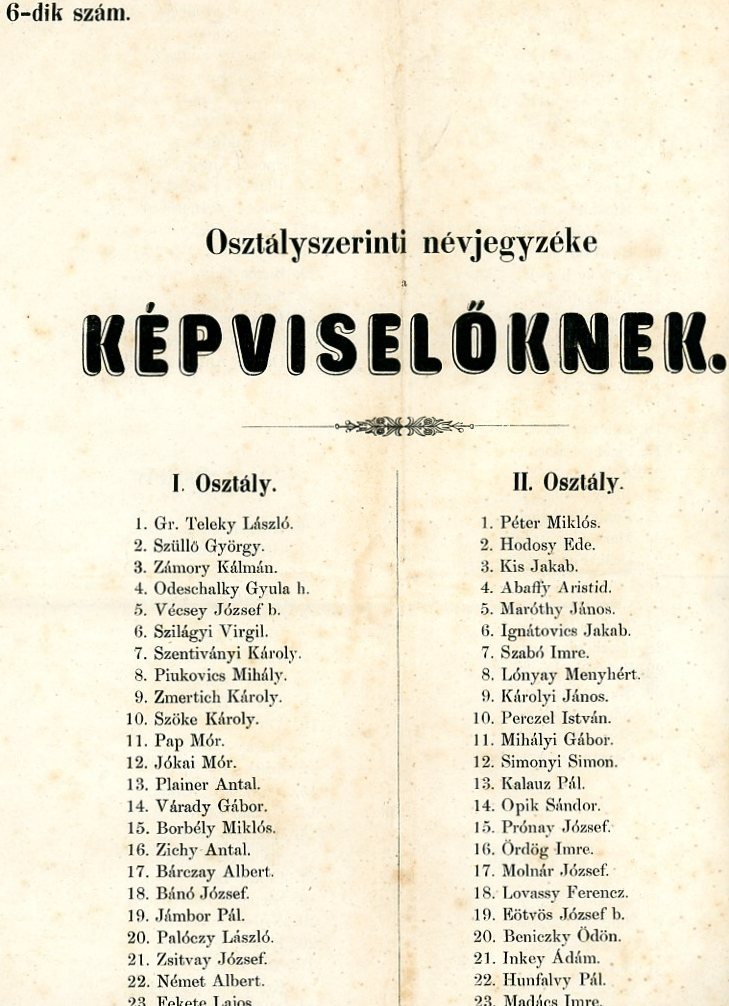 Képviselő névjegyzéke (Erkel Ferenc Múzeum CC BY-NC-SA)