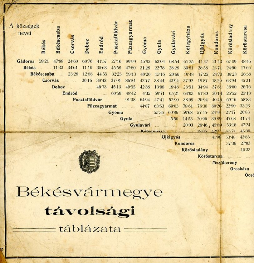 Táblázat (Erkel Ferenc Múzeum CC BY-NC-SA)