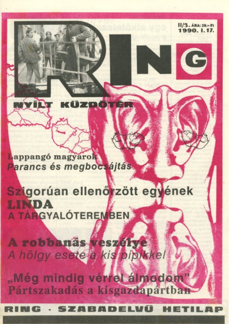 Térkép : Ring (Erkel Ferenc Múzeum CC BY-NC-SA)