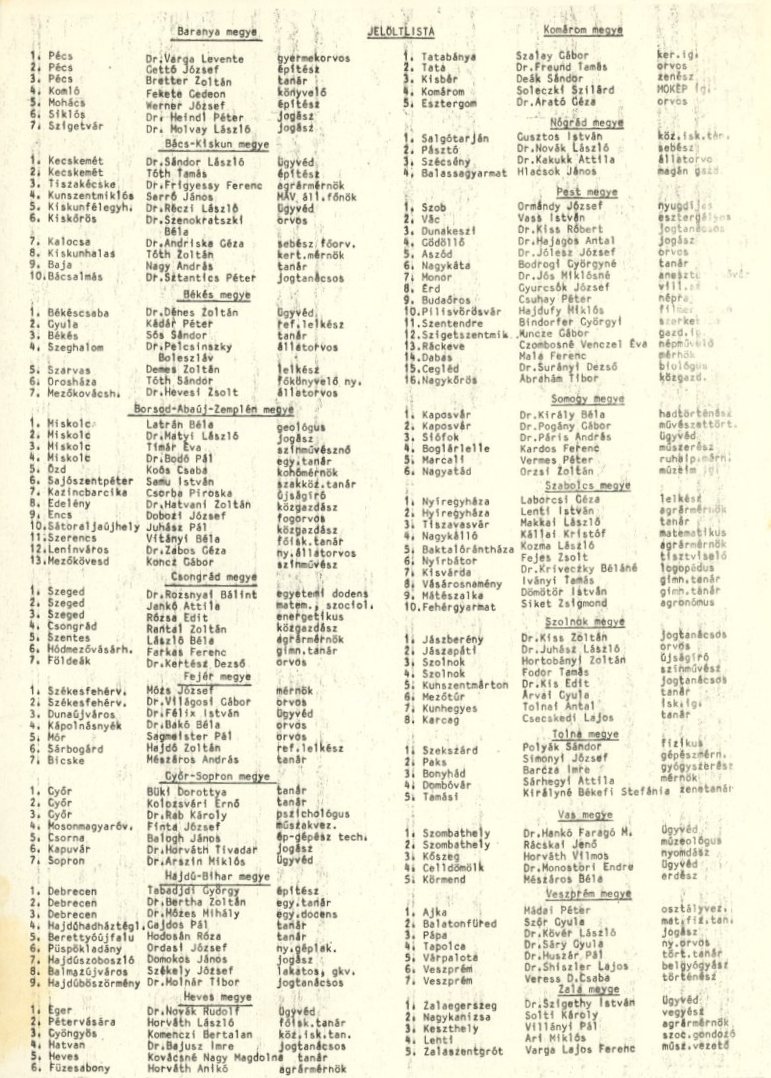 Lista , SZDSZ , jelöltek (Erkel Ferenc Múzeum CC BY-NC-SA)