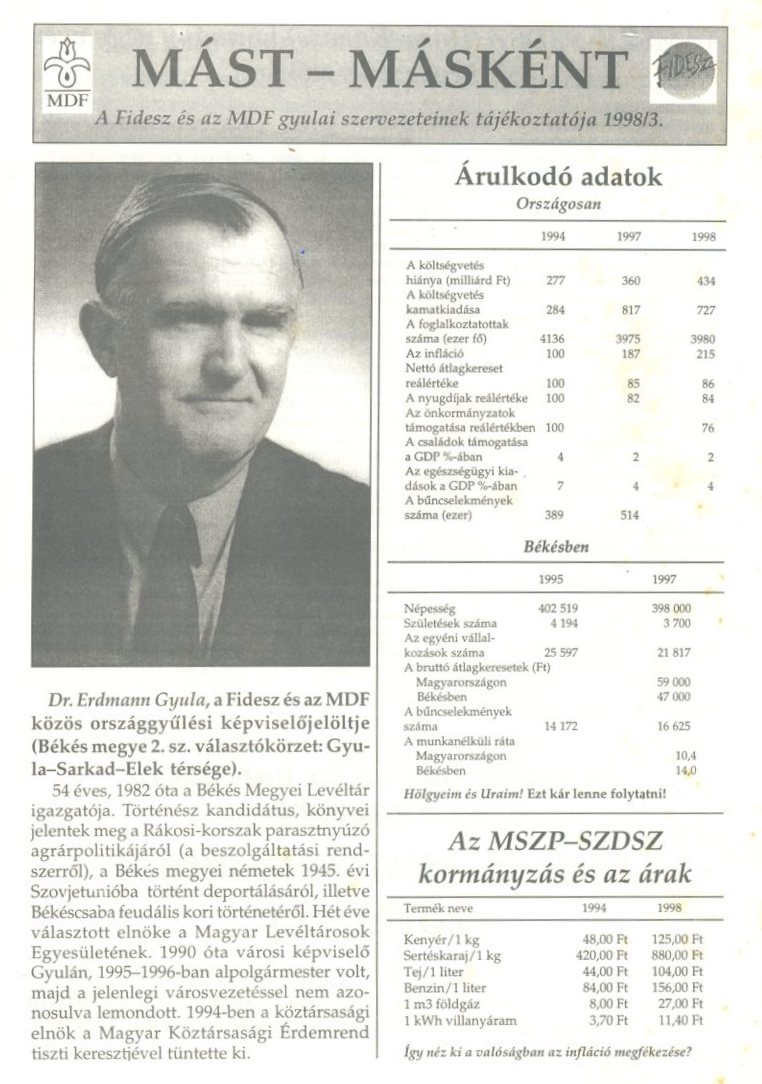 Tájékoztató : Fidesz , MDF (Erkel Ferenc Múzeum CC BY-NC-SA)