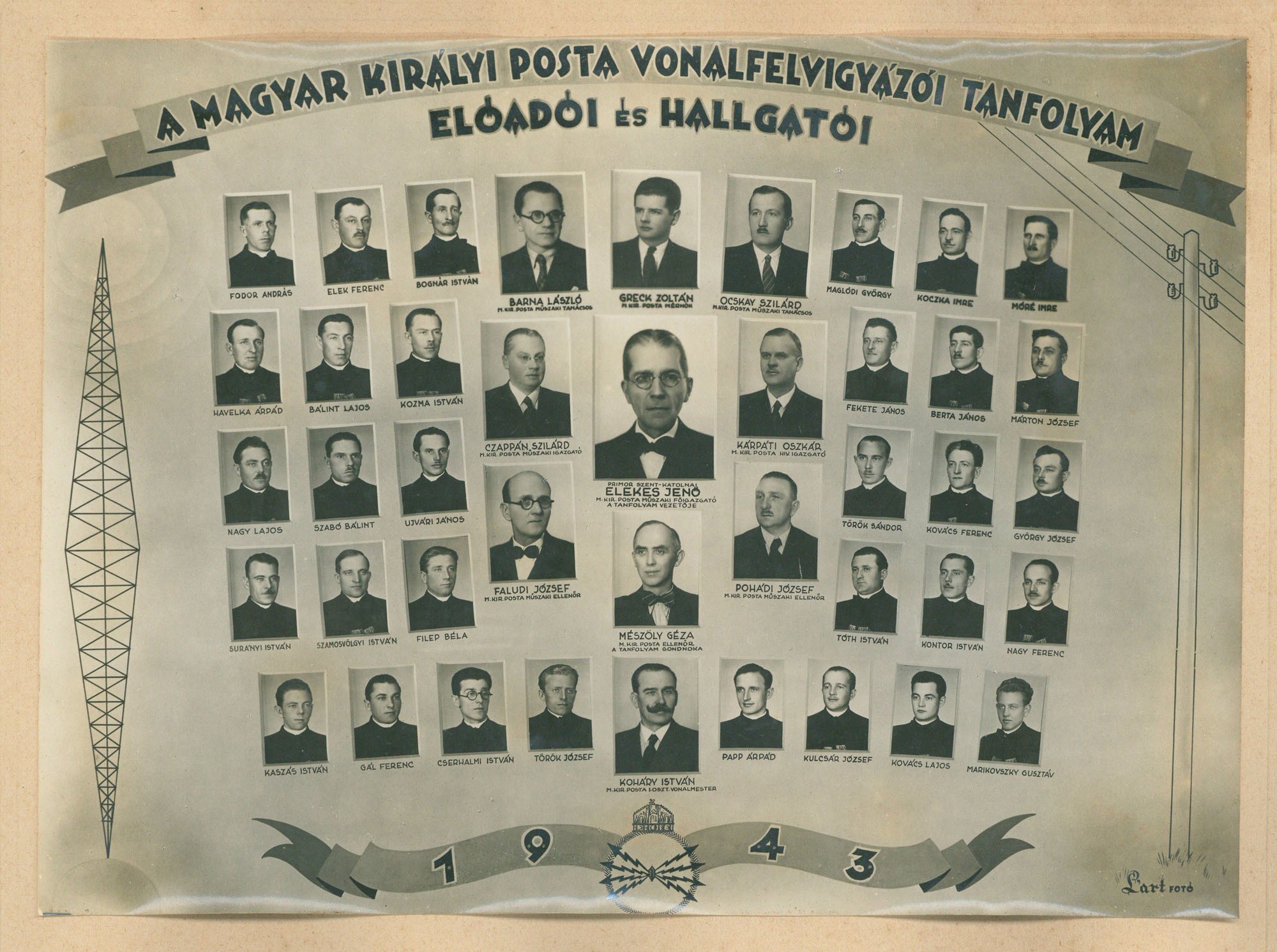 A magyar királyi posta vonalfelvigyázói tanfolyam előadói és hallgatói (Postamúzeum CC BY-NC-SA)