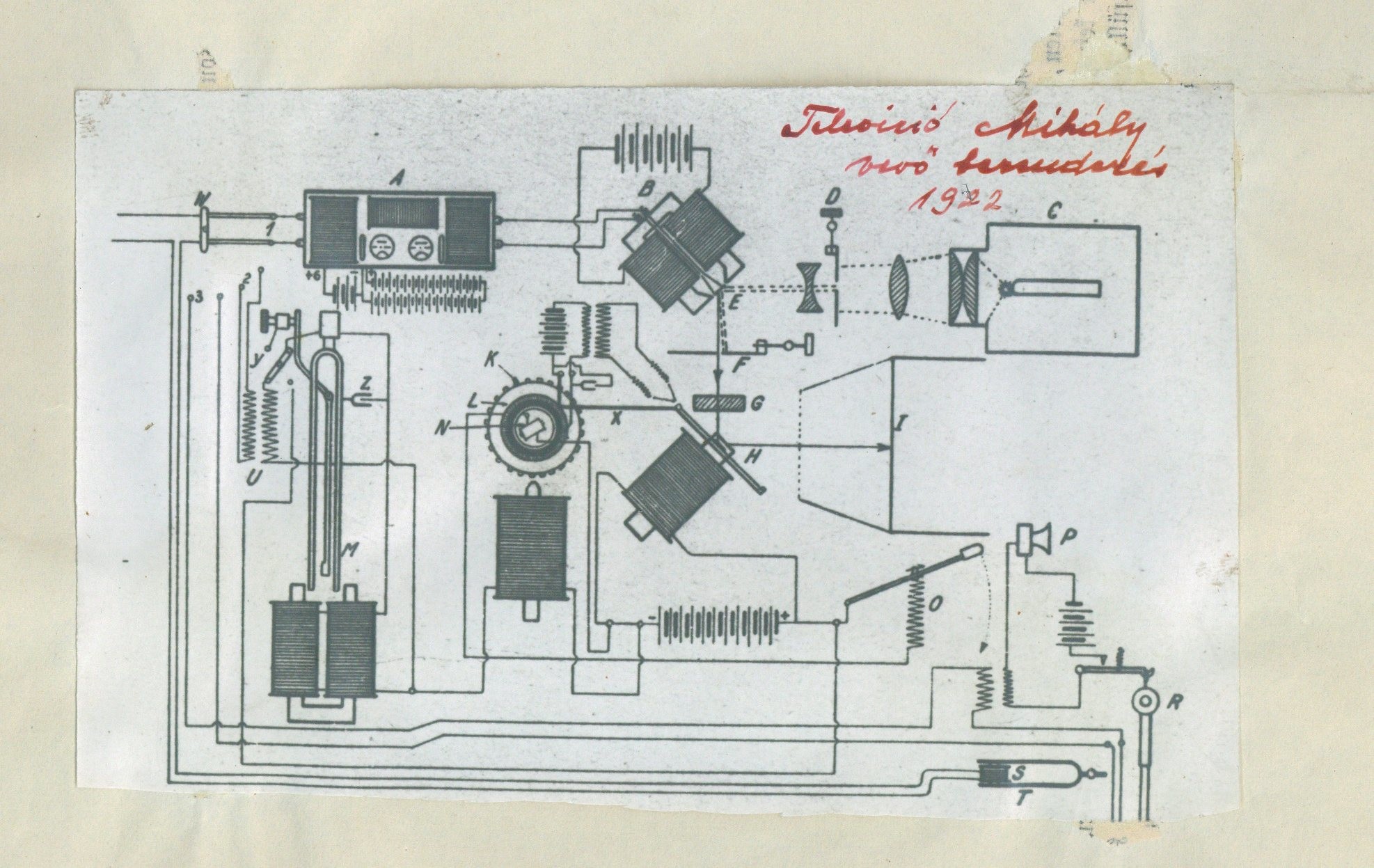 Kézirat függelék: Találmányának műszaki ábrái (Postamúzeum CC BY-NC-SA)