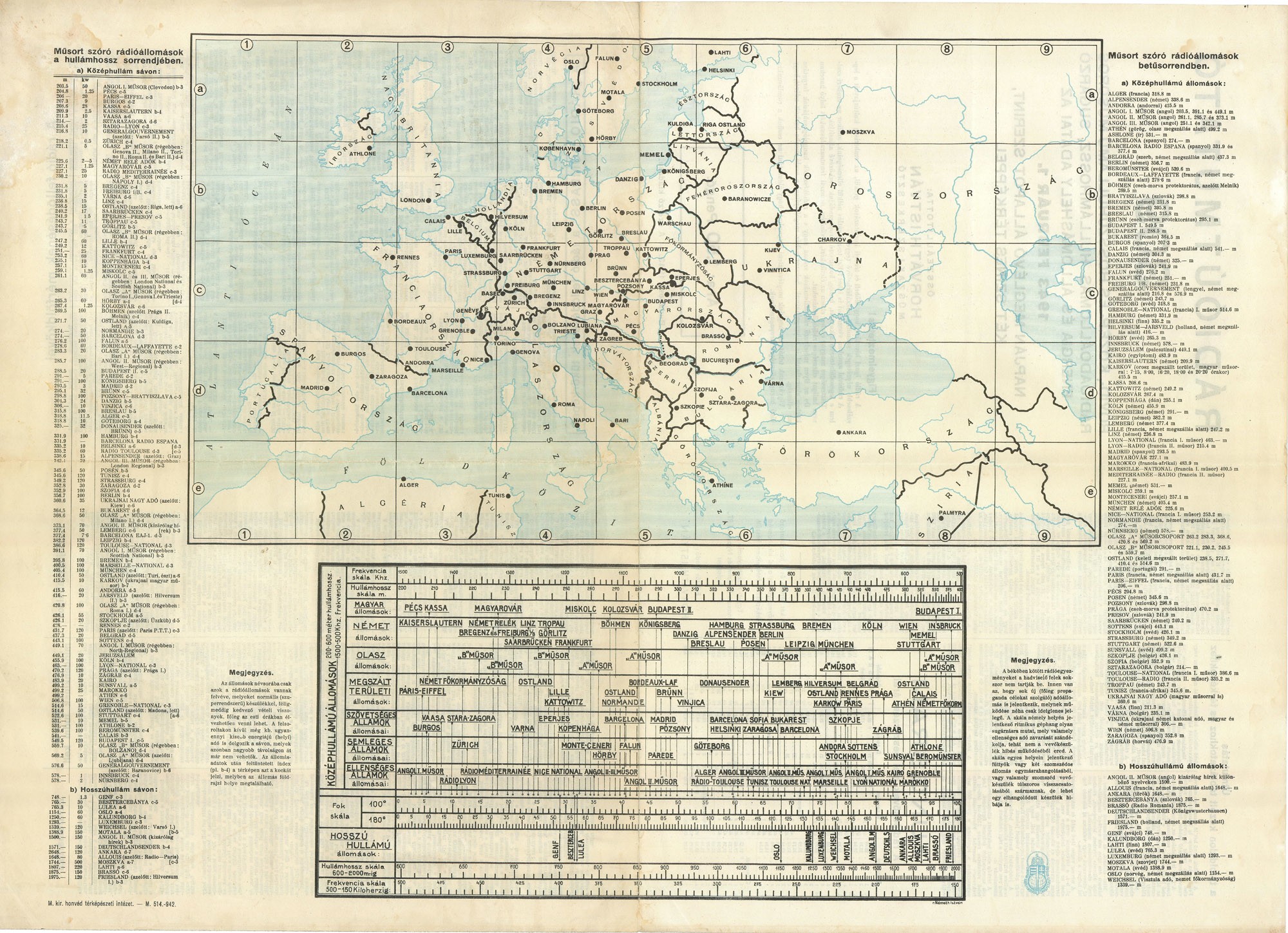 Európa rádióállomásai táblázatokban és térképen, 1943 (Postamúzeum CC BY-NC-SA)