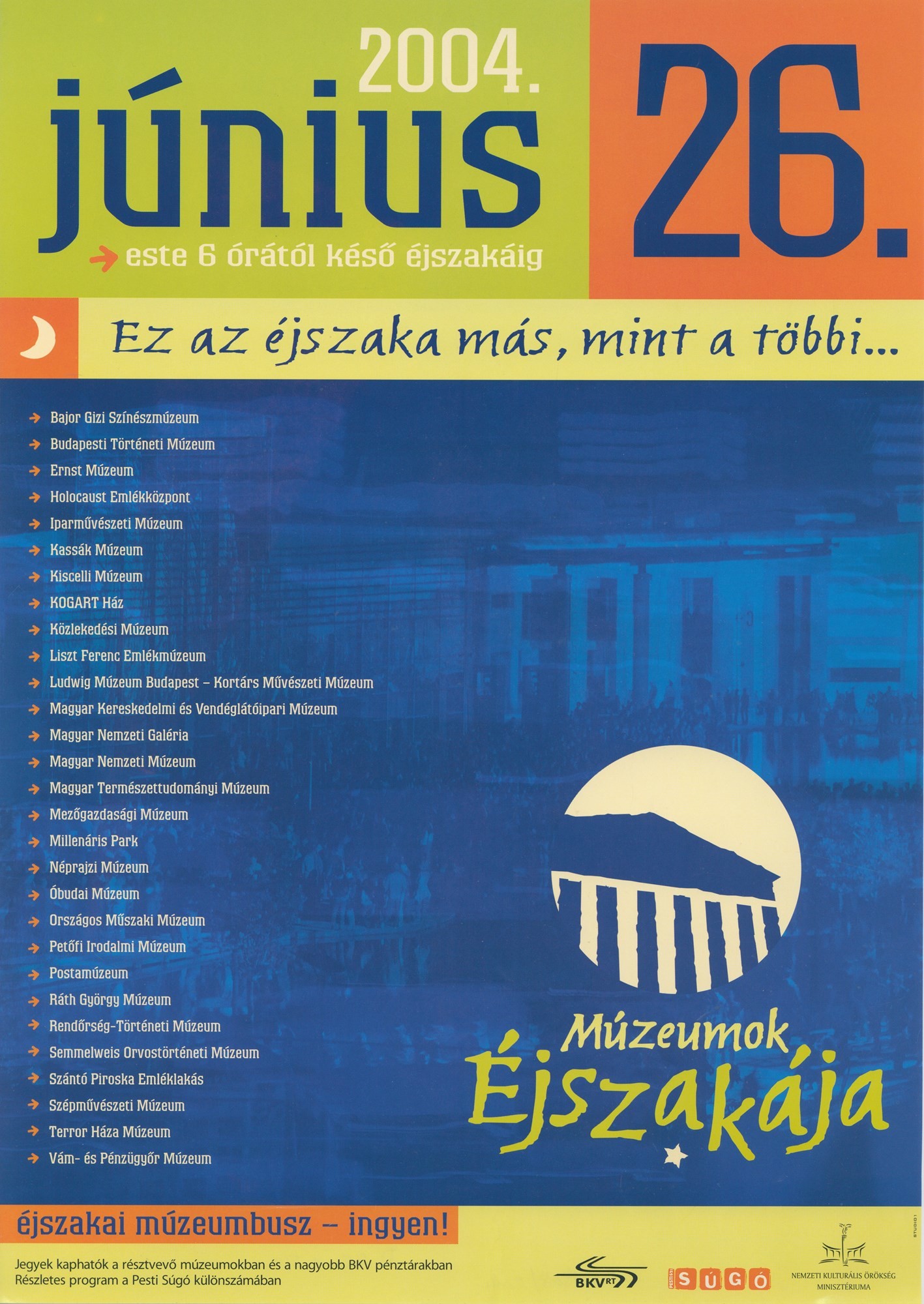 Plakát - Múzeumok Éjszakája, 2004 (Postamúzeum CC BY-NC-SA)