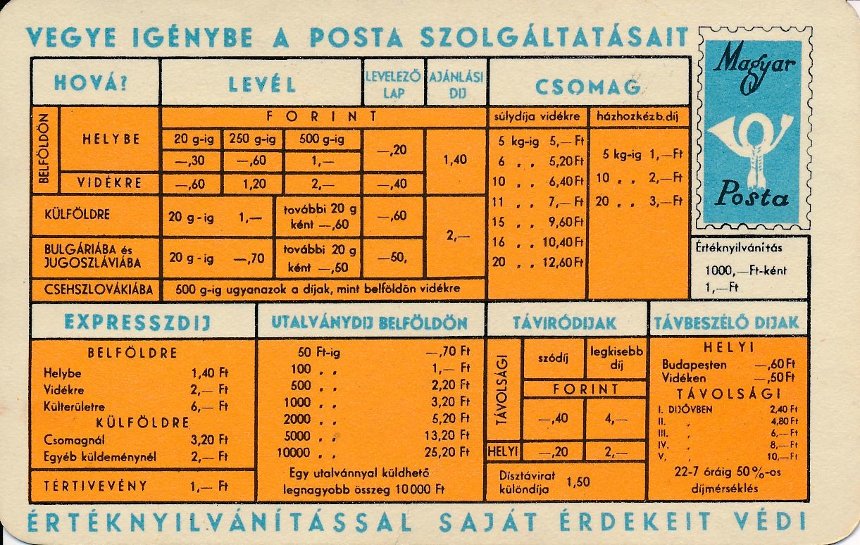 kártyanaptár 1963 (Magyar Kereskedelmi és Vendéglátóipari Múzeum CC BY-NC-SA)