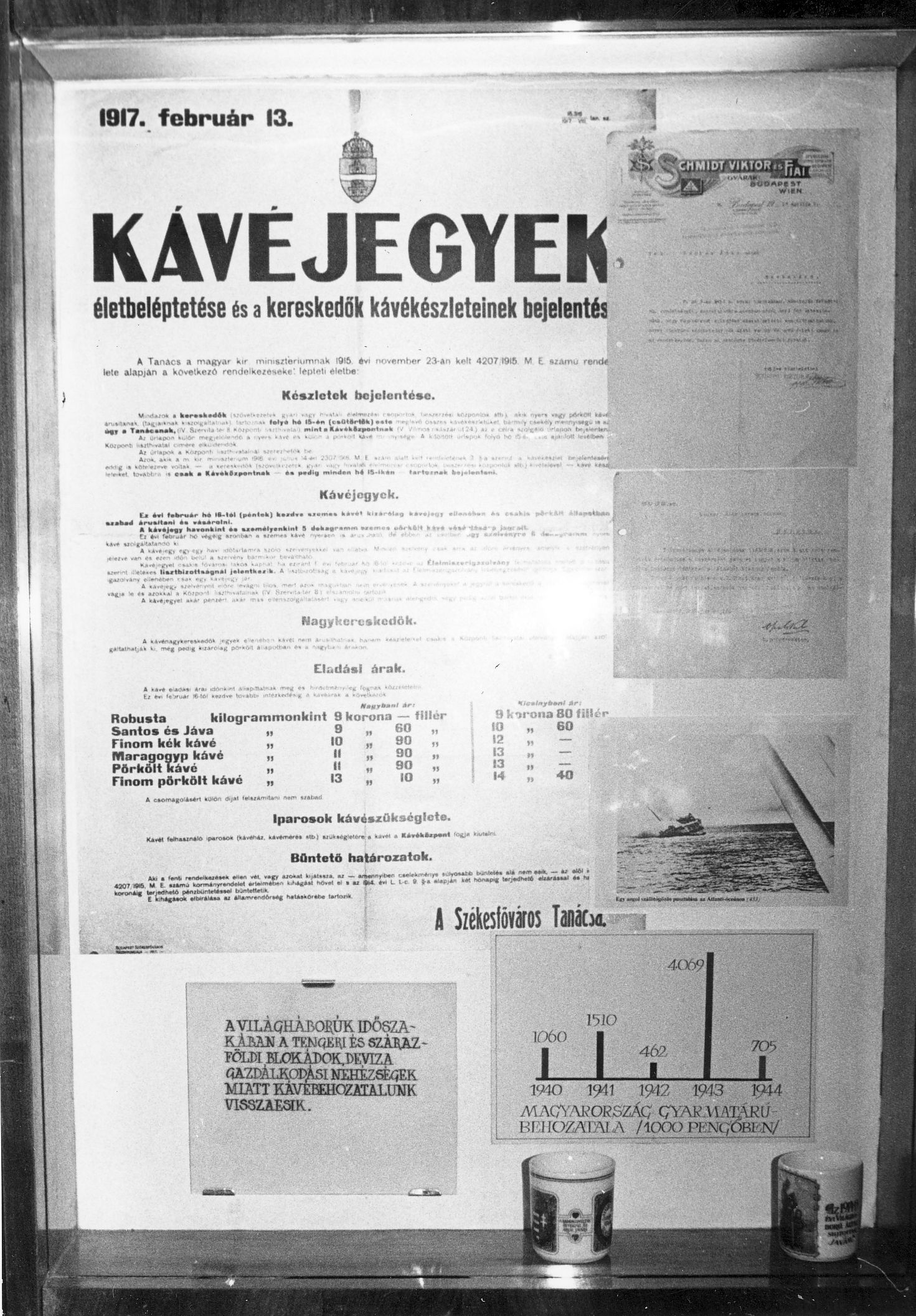 Egykori MKVM kiállítás Budapest 1971. (Magyar Kereskedelmi és Vendéglátóipari Múzeum CC BY-NC-ND)