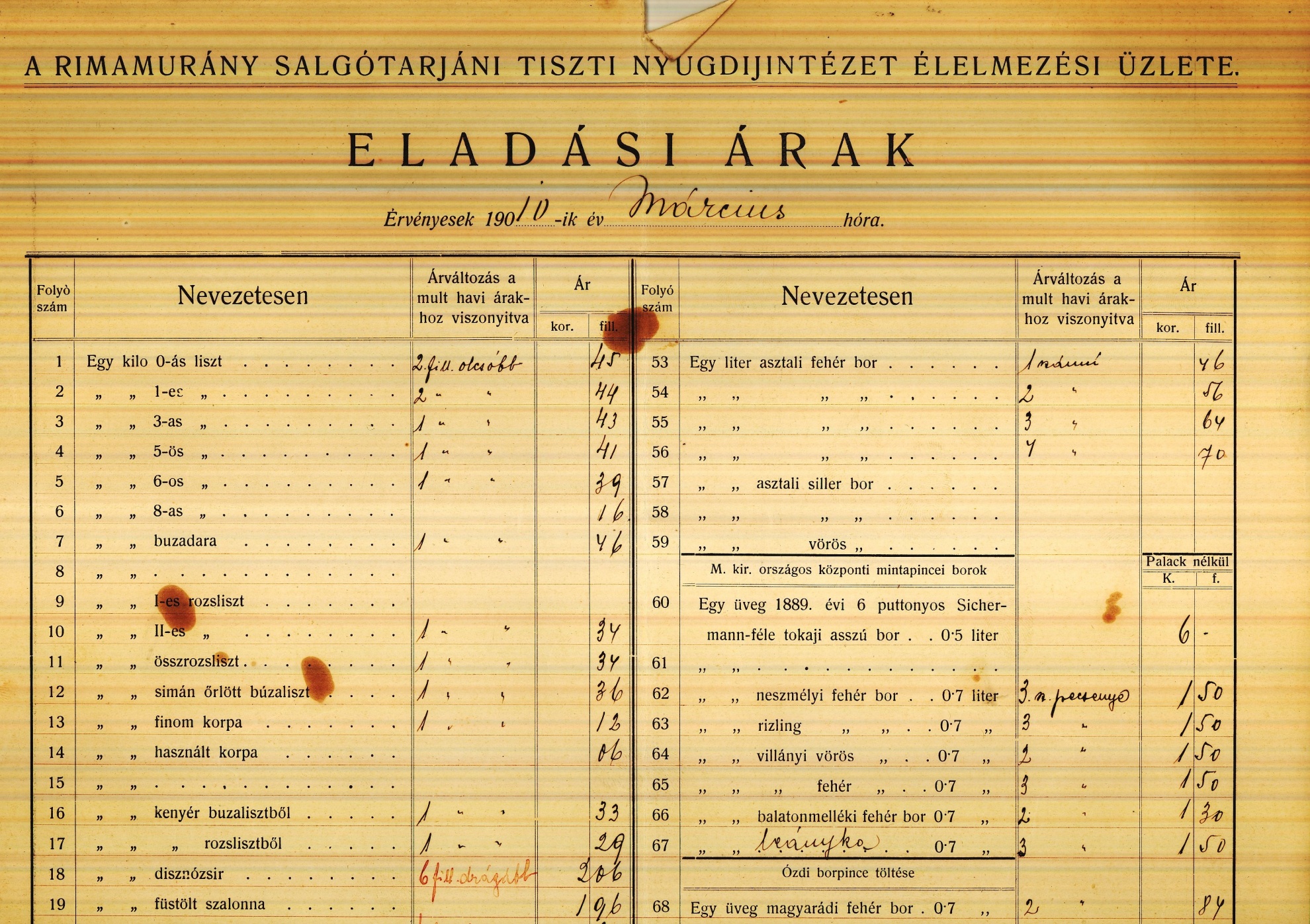 Rimamurányi Salgótarjáni Vasmű árjegyzék (Magyar Kereskedelmi és Vendéglátóipari Múzeum CC BY-NC-SA)