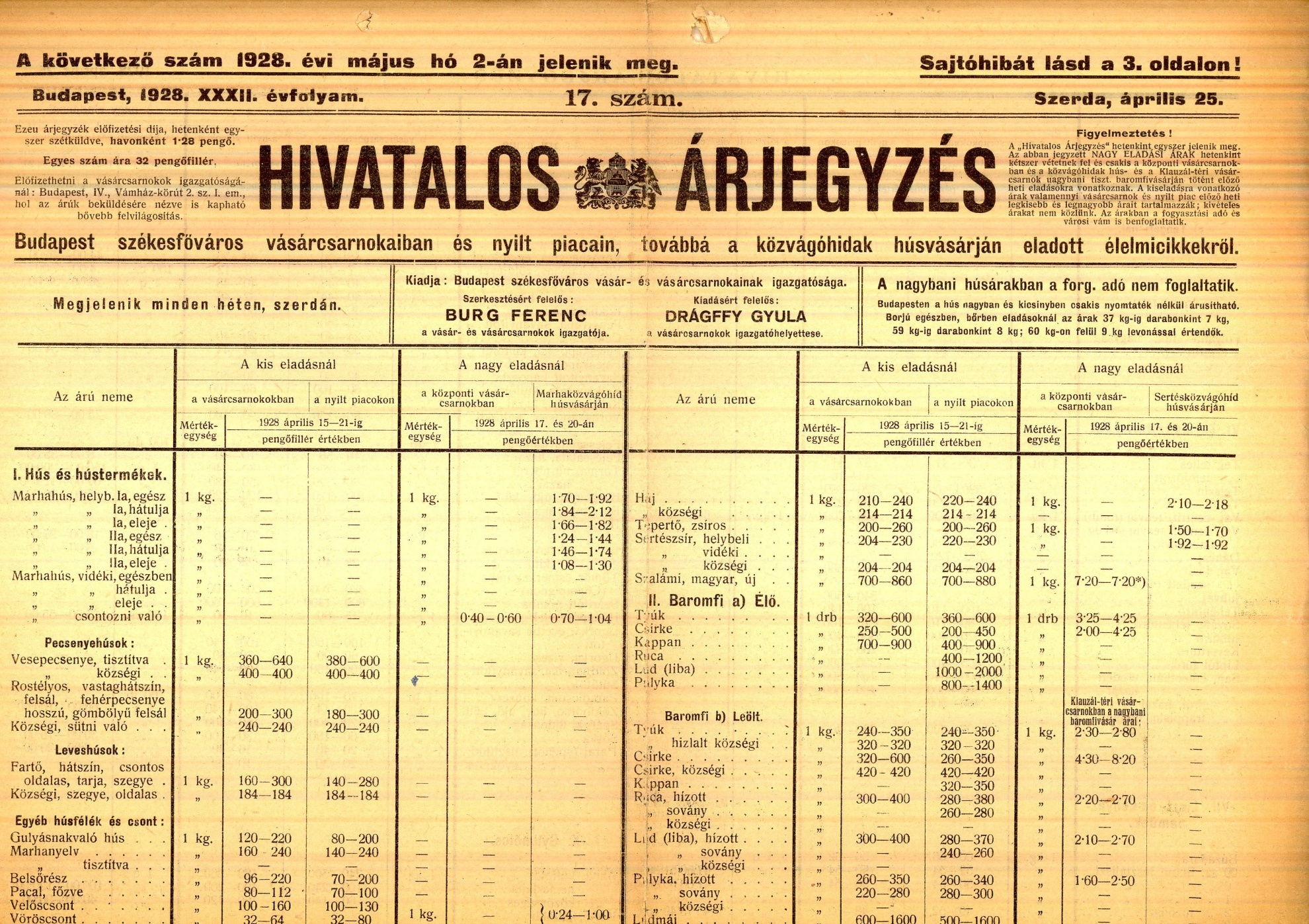 Hivatalos árjegyzés (Magyar Kereskedelmi és Vendéglátóipari Múzeum CC BY-NC-SA)