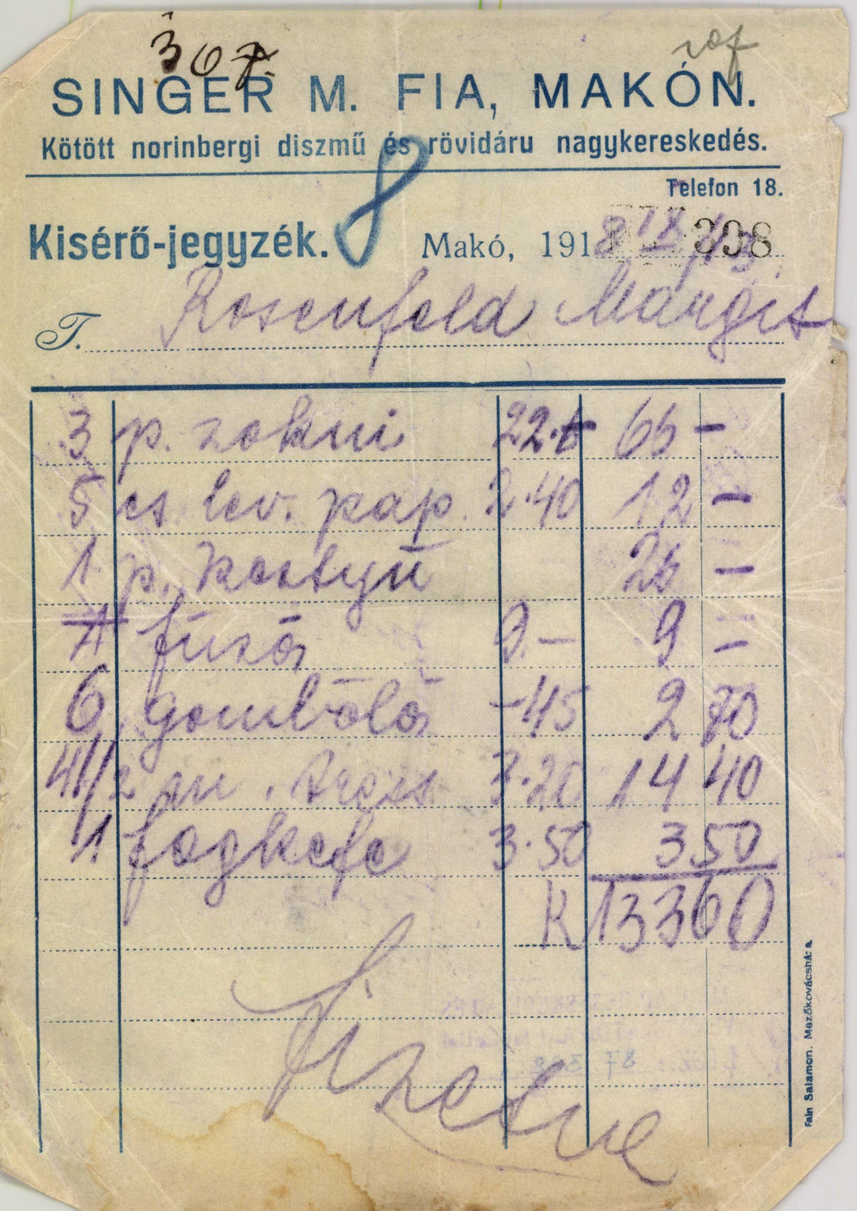 Singer M. Fia. Kötött norinbergi díszmű- és rövidáru nagykereskedés (Magyar Kereskedelmi és Vendéglátóipari Múzeum CC BY-NC-SA)