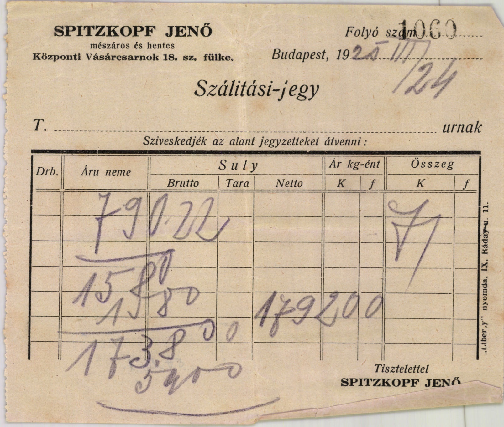 Spitzkopf Jenő mészáros és hentes (Magyar Kereskedelmi és Vendéglátóipari Múzeum CC BY-NC-SA)