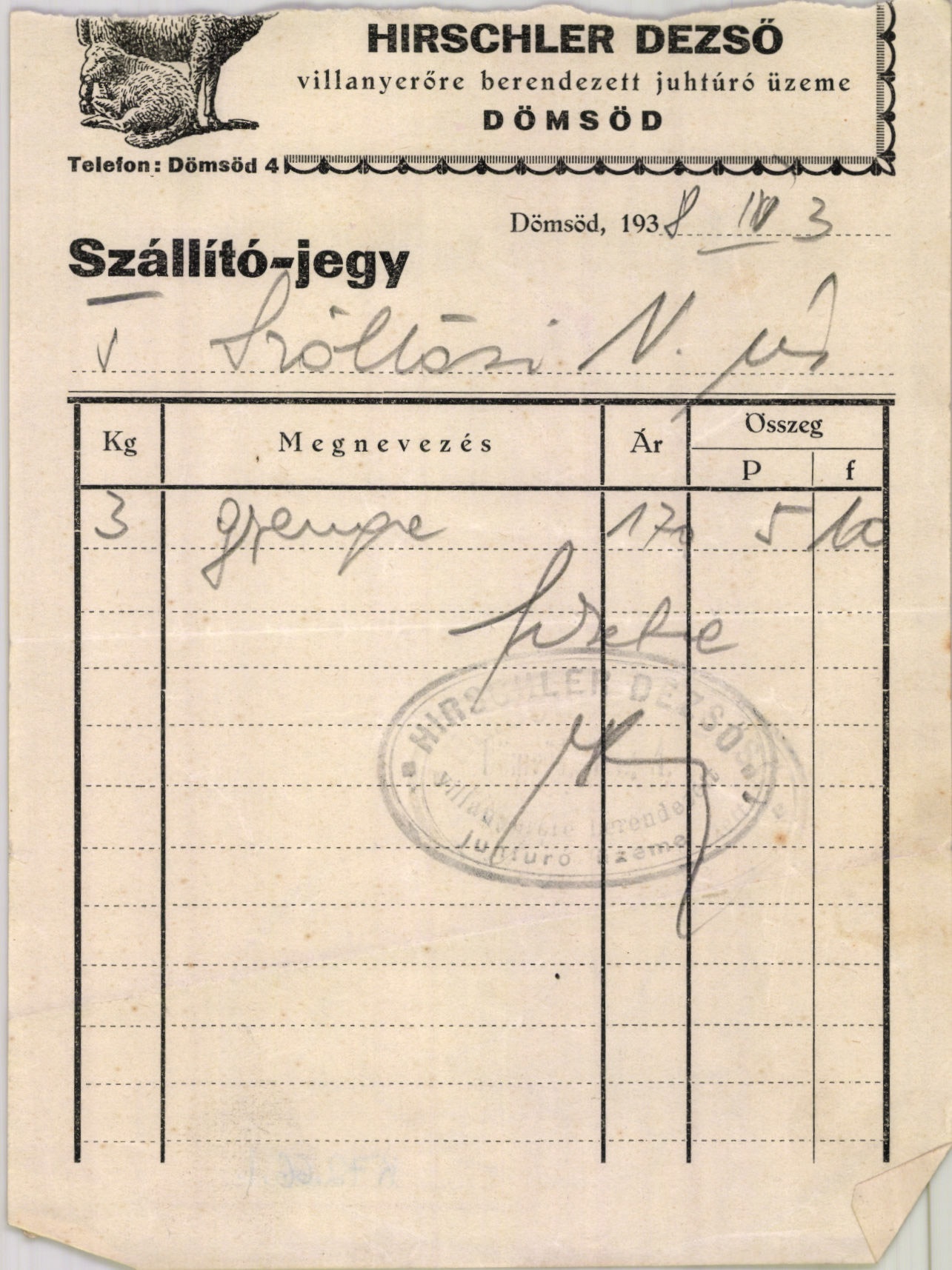 Hirschler Dezső villanyerőre berendezett juhtúró üzeme (Magyar Kereskedelmi és Vendéglátóipari Múzeum CC BY-NC-SA)