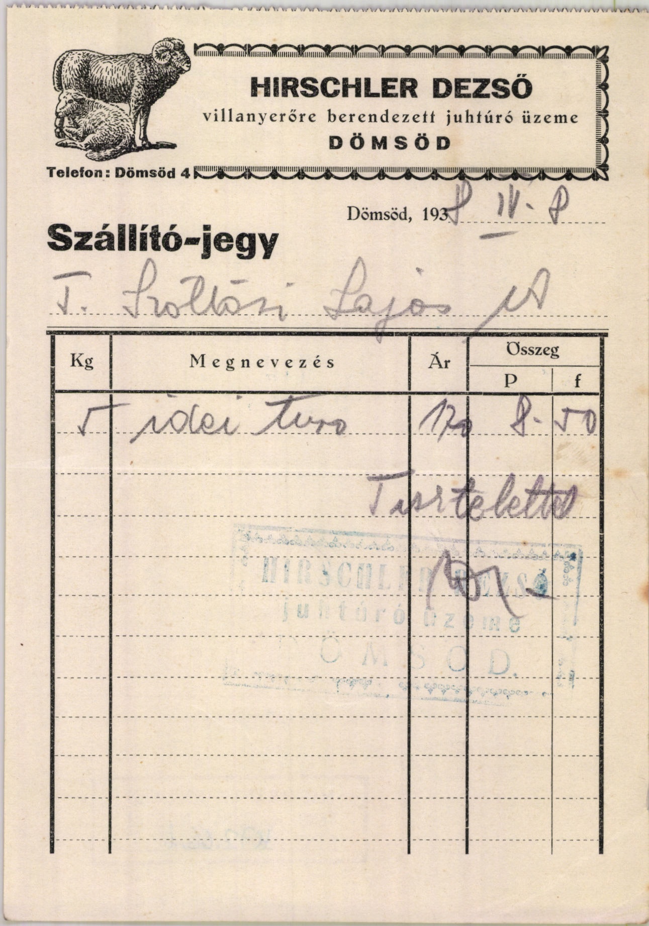 Hirschler Dezső villanyerőre berendezett juhtúró üzeme (Magyar Kereskedelmi és Vendéglátóipari Múzeum CC BY-NC-SA)