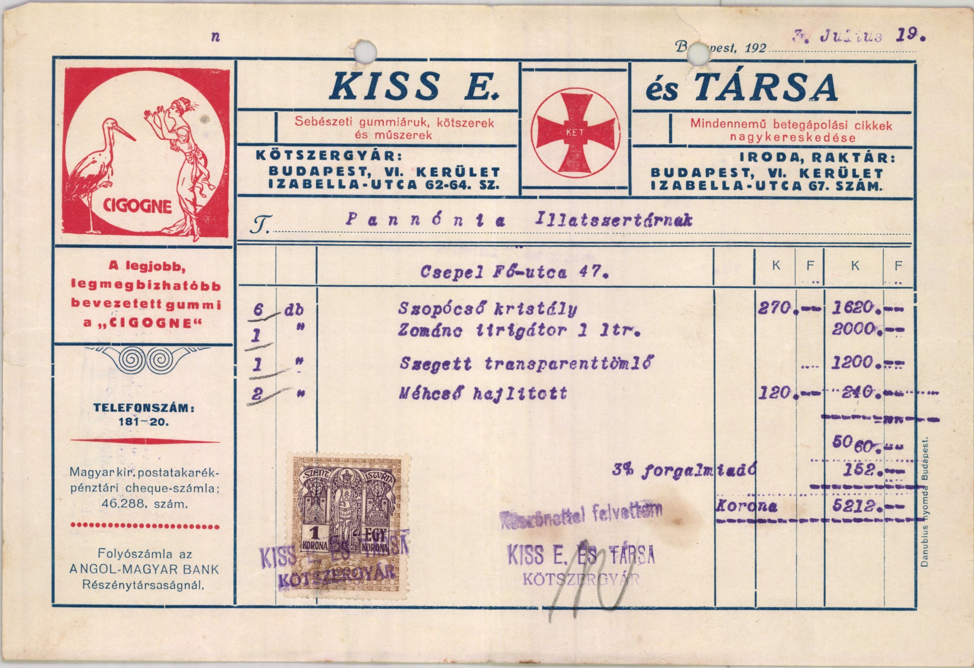 Kiss E. és Társa Kötszergyár (Magyar Kereskedelmi és Vendéglátóipari Múzeum CC BY-NC-SA)