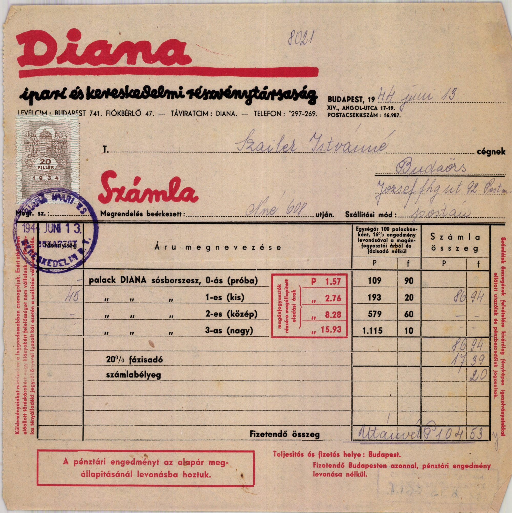 Diana Ipari és Kereskedelmi Részvénytársaság (Magyar Kereskedelmi és Vendéglátóipari Múzeum CC BY-NC-SA)