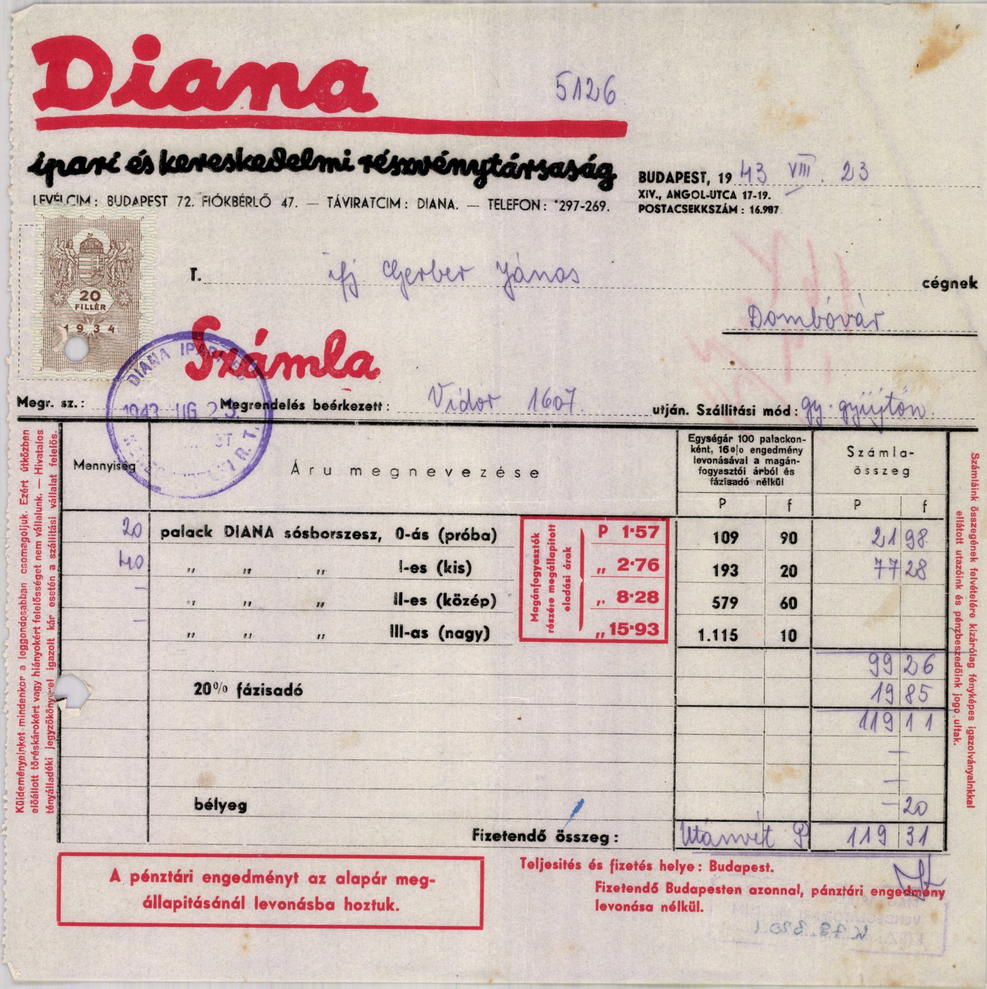Diana Ipari és Kereskedelmi Részvénytársaság (Magyar Kereskedelmi és Vendéglátóipari Múzeum CC BY-NC-SA)