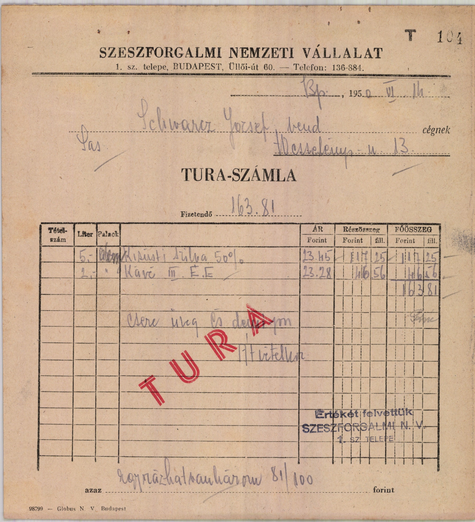 Szeszforgalmi Nemzeti Vállalat 1. sz. telepe (Magyar Kereskedelmi és Vendéglátóipari Múzeum CC BY-NC-SA)