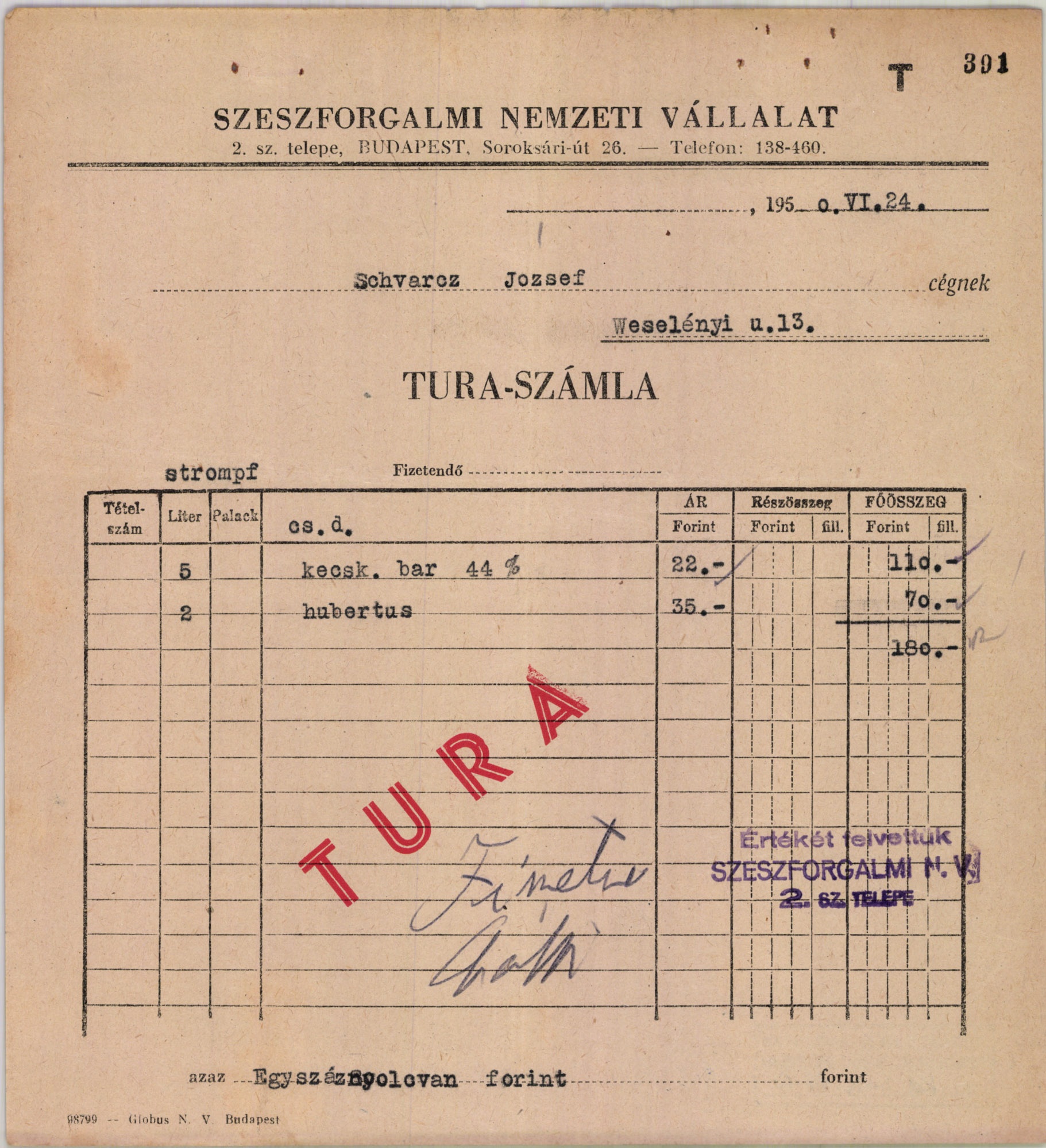 Szeszforgalmi Nemzeti Vállalat 2. sz. telepe (Magyar Kereskedelmi és Vendéglátóipari Múzeum CC BY-NC-SA)