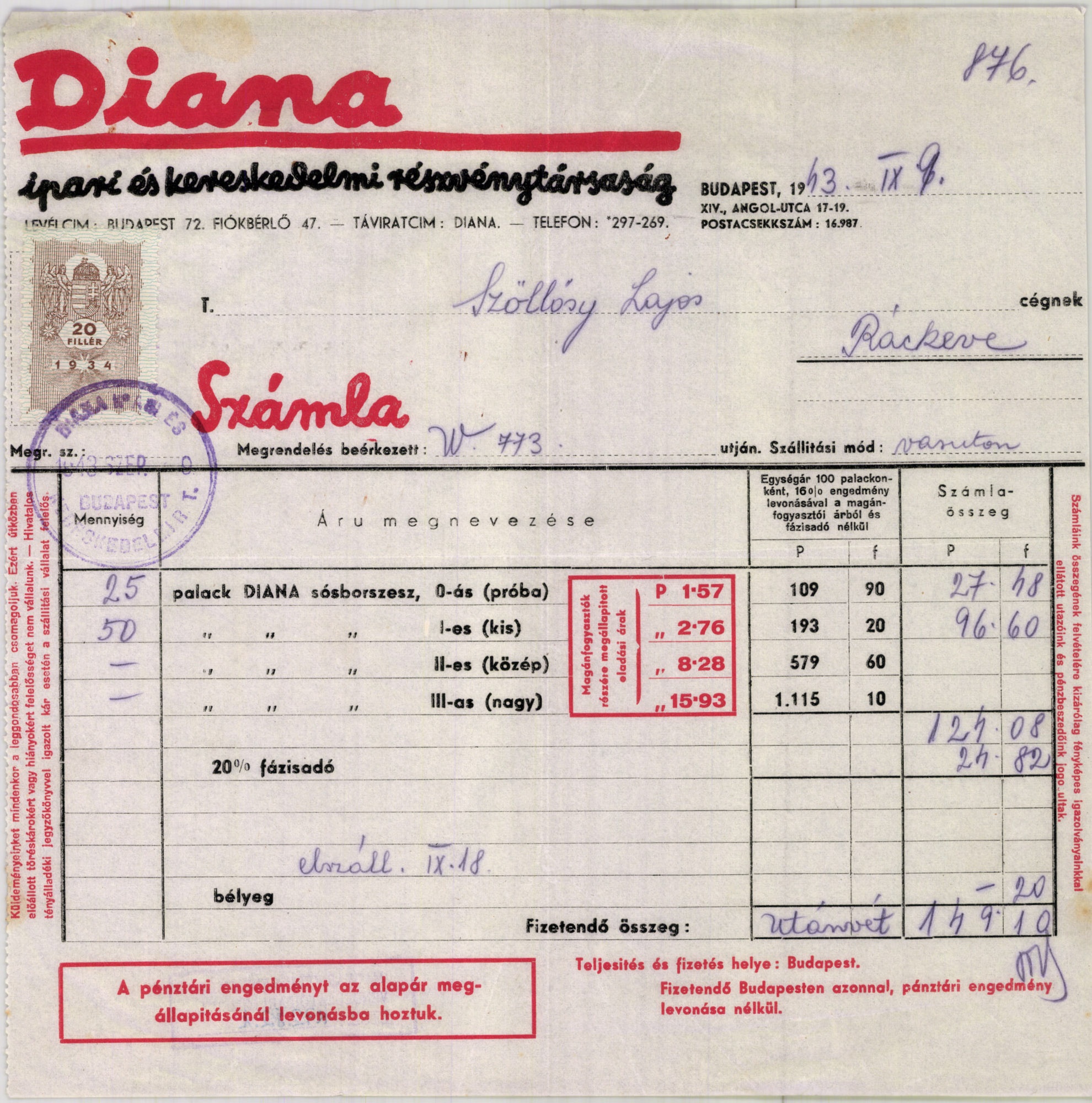 Diana ipari és kereskedelmi részvénytársaság (Magyar Kereskedelmi és Vendéglátóipari Múzeum CC BY-NC-SA)