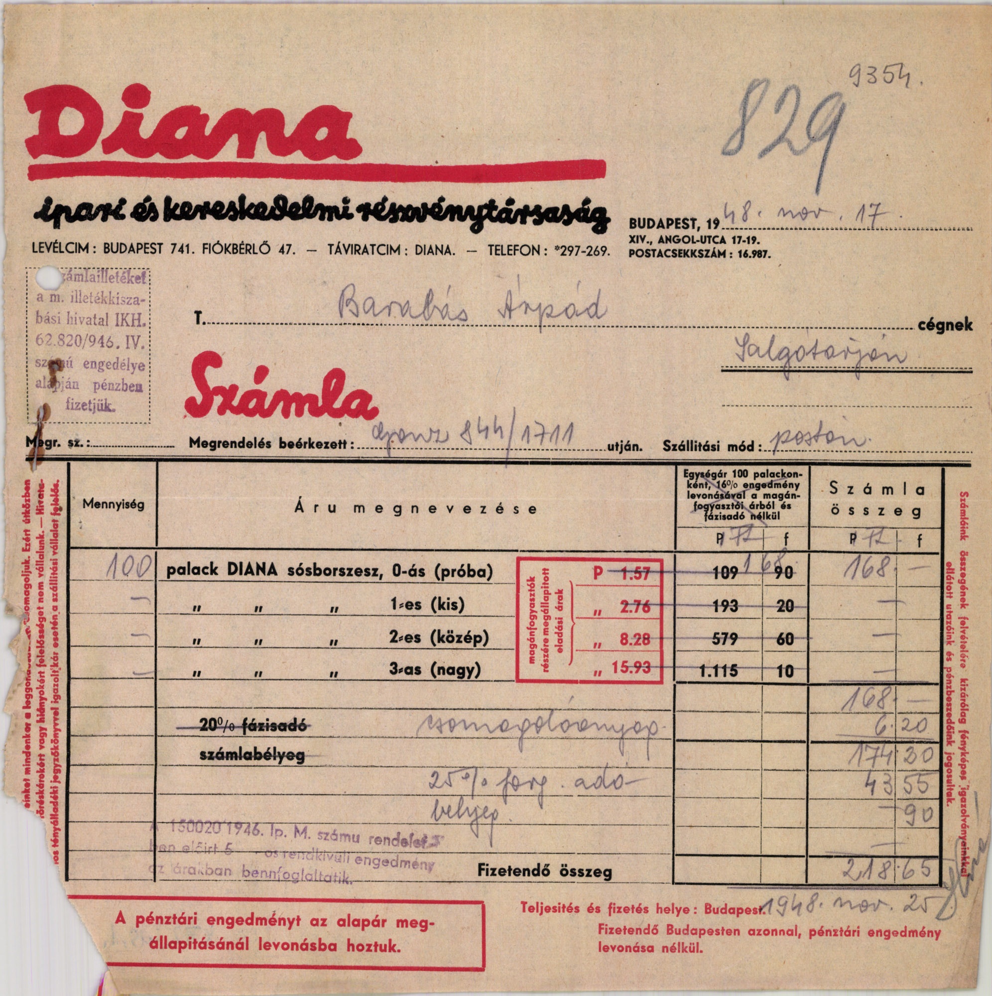 Diana ipari és kereskedelmi részvénytársaság (Magyar Kereskedelmi és Vendéglátóipari Múzeum CC BY-NC-SA)