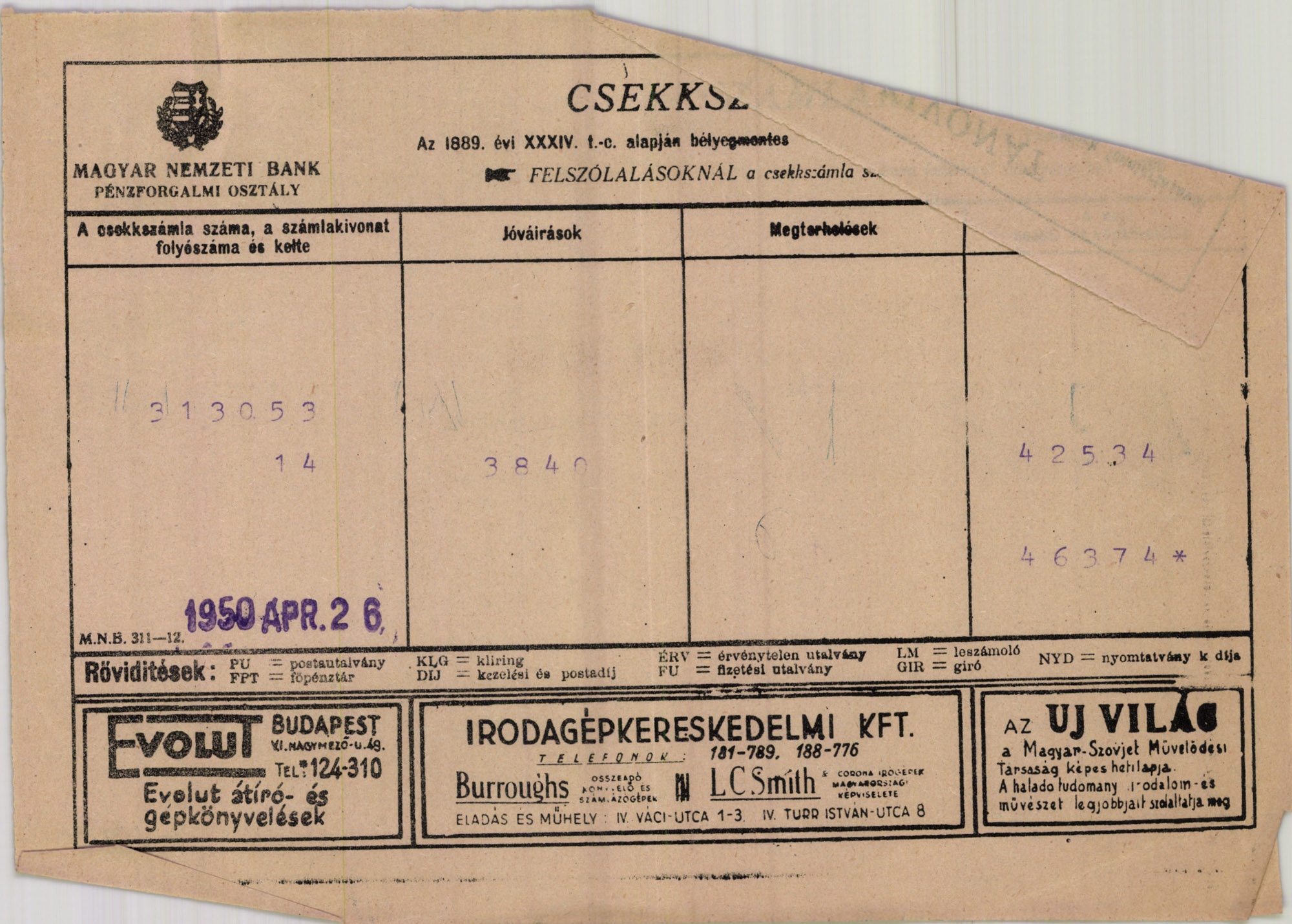 Magyar Nemzeti Bank Pénzforgalmi osztály (Magyar Kereskedelmi és Vendéglátóipari Múzeum CC BY-NC-SA)