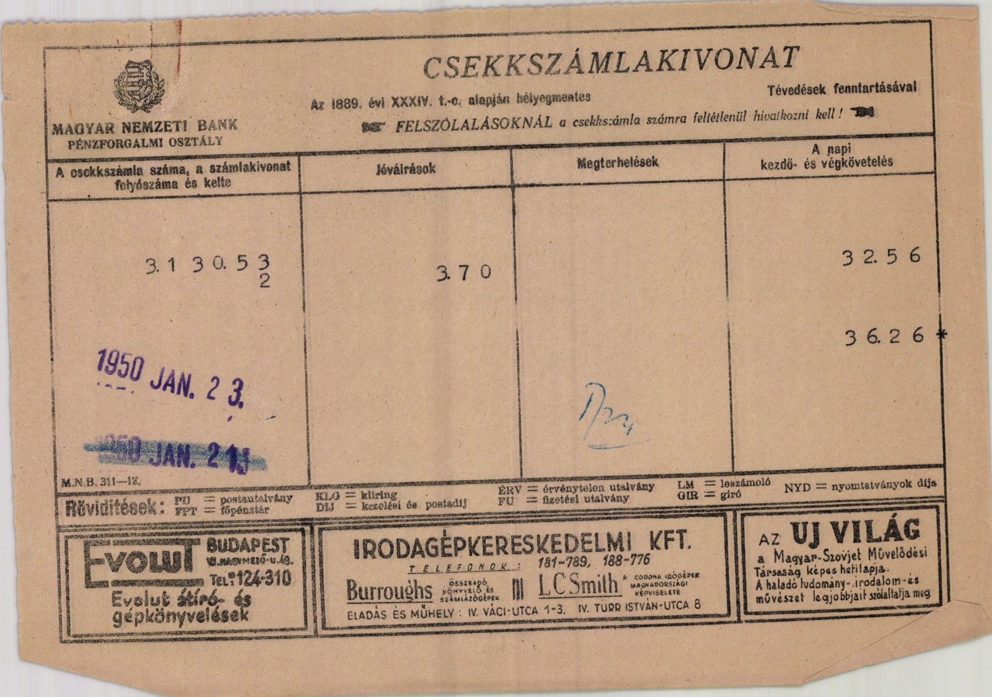 Magyar Nemzeti Bank Pénzforgalmi osztály (Magyar Kereskedelmi és Vendéglátóipari Múzeum CC BY-NC-SA)