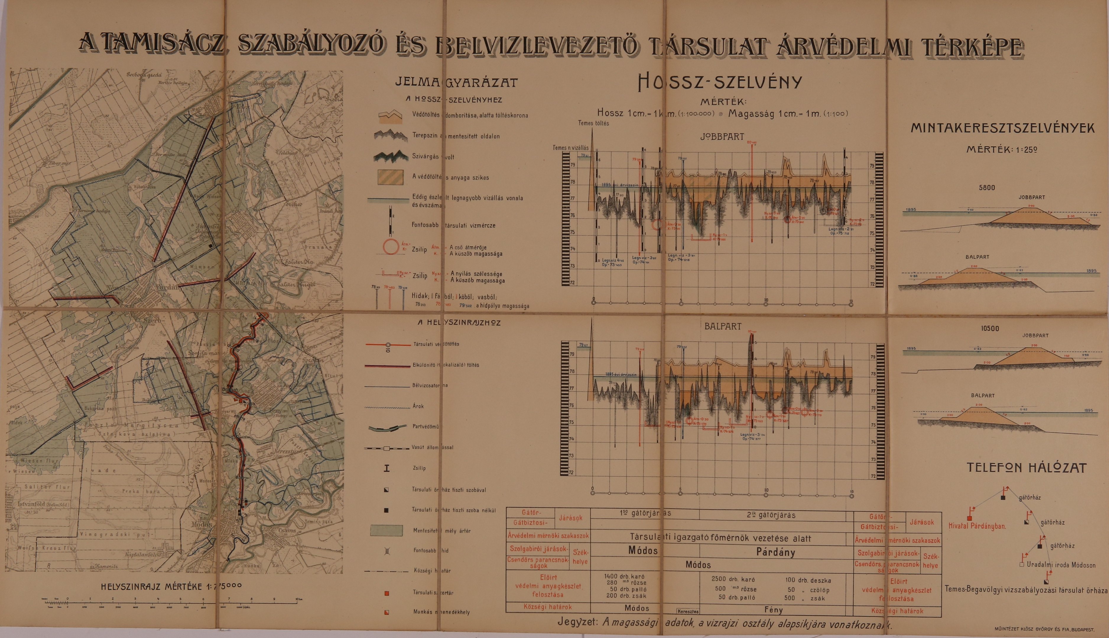 Tamisácz Szabályozó és Belvízlevezető Társulat árvédelmi térképe (Magyar Környezetvédelmi és Vízügyi Múzeum - Duna Múzeum CC BY-NC-SA)