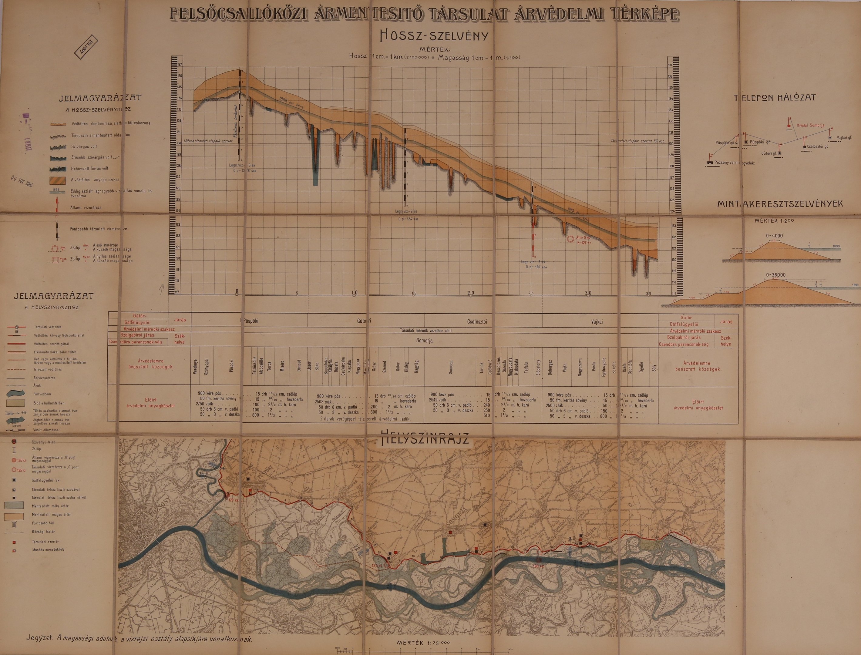 Felső-csallóközi Ármentesítő Társulat árvédelmi térképe (Magyar Környezetvédelmi és Vízügyi Múzeum - Duna Múzeum CC BY-NC-SA)