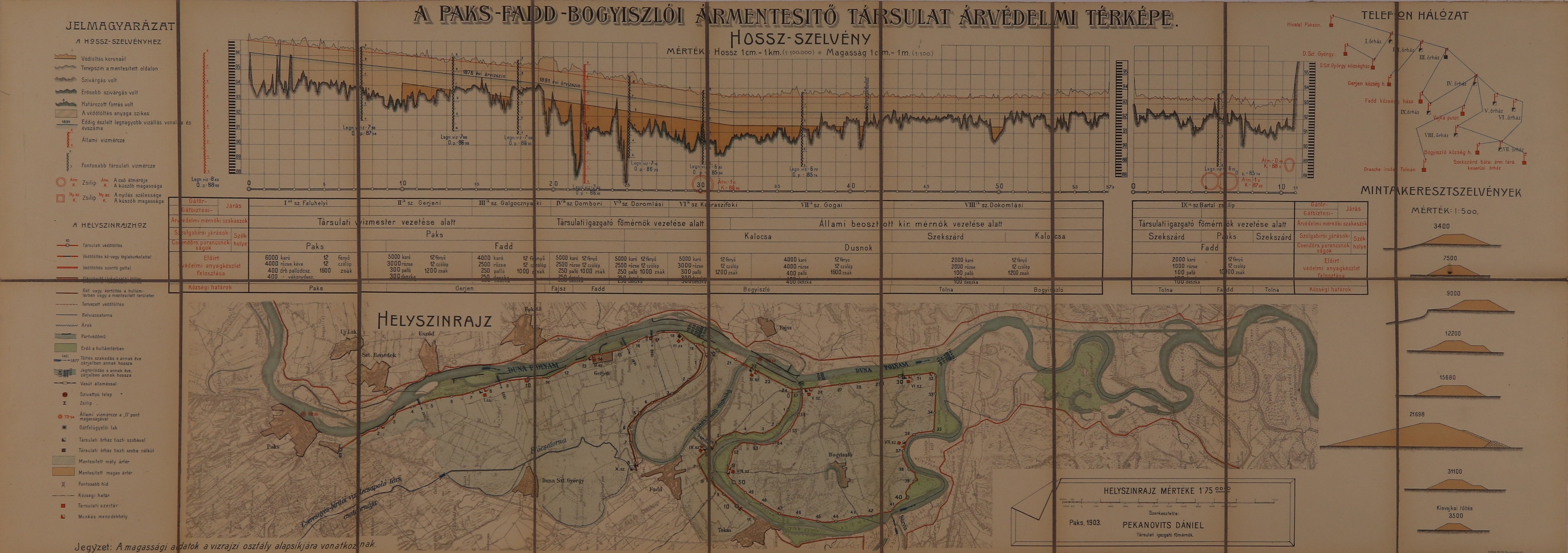 A Paks-Fadd-Bogyiszlói Ármentesítő Társulat árvédelmi térképe (Magyar Környezetvédelmi és Vízügyi Múzeum - Duna Múzeum CC BY-NC-SA)