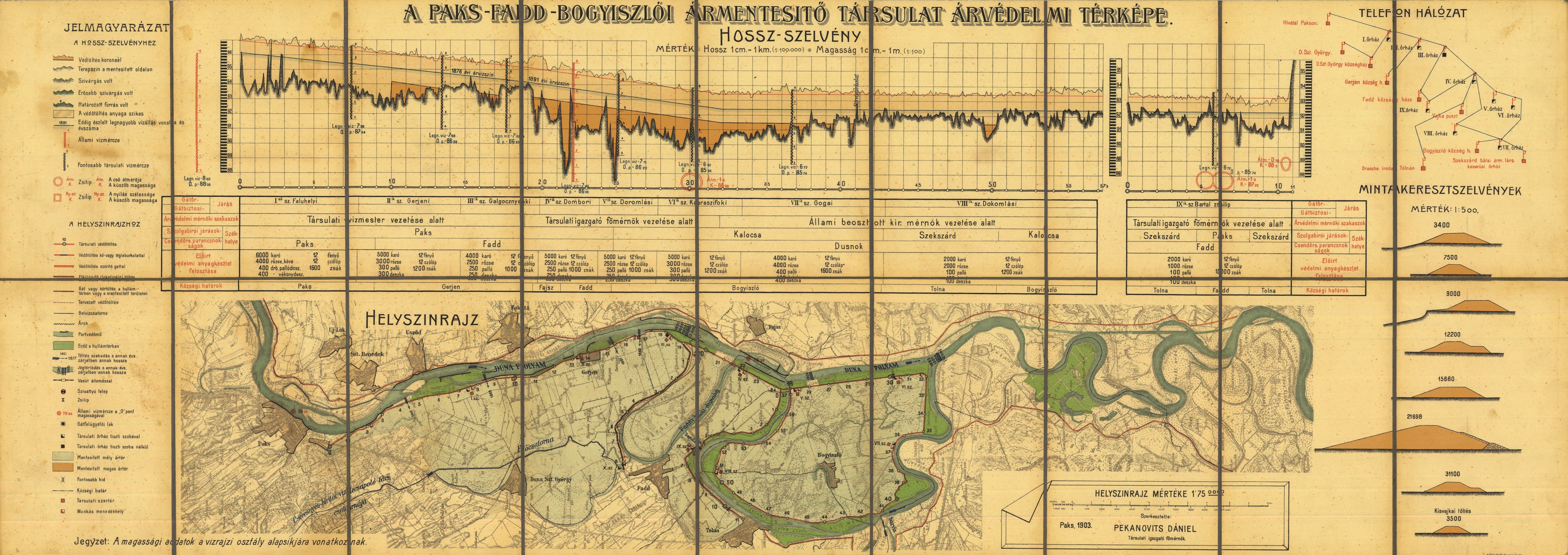 A Paks-Fadd-Bogyiszlói Ármentesítő Társulat térképe (Magyar Környezetvédelmi és Vízügyi Múzeum - Duna Múzeum CC BY-NC-SA)