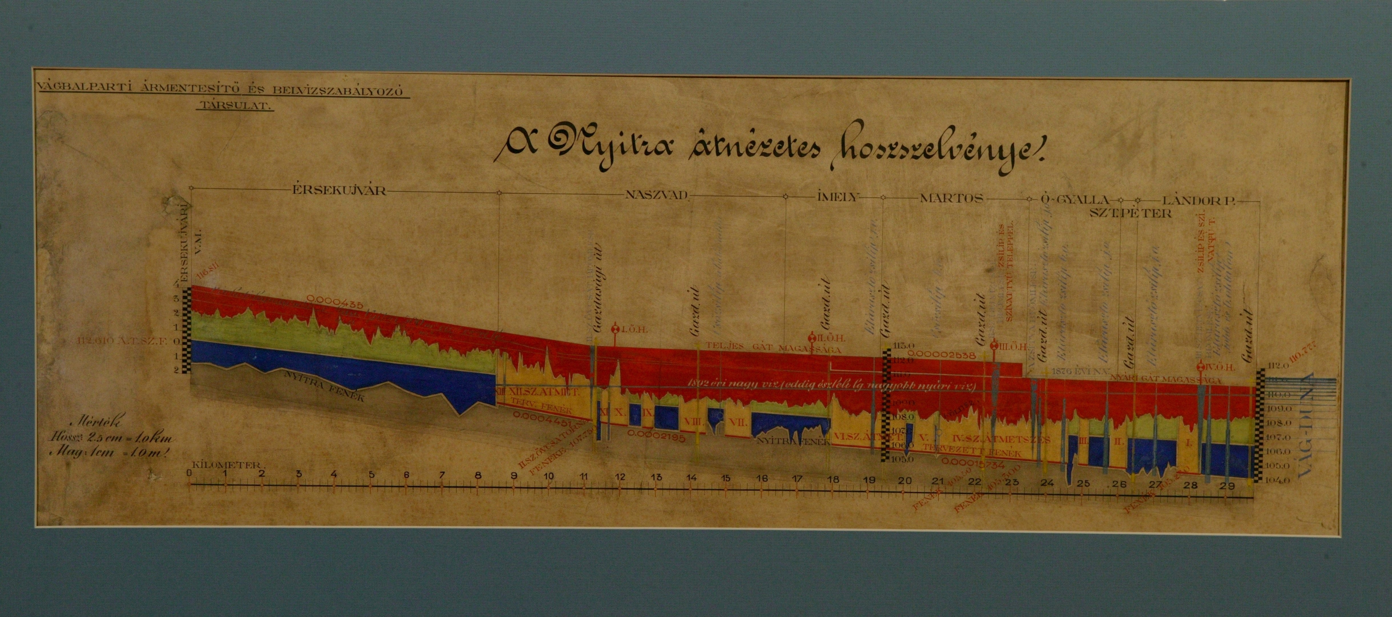 A Nyitra átnézetes hossz-szelvénye (Magyar Környezetvédelmi és Vízügyi Múzeum - Duna Múzeum CC BY-NC-SA)