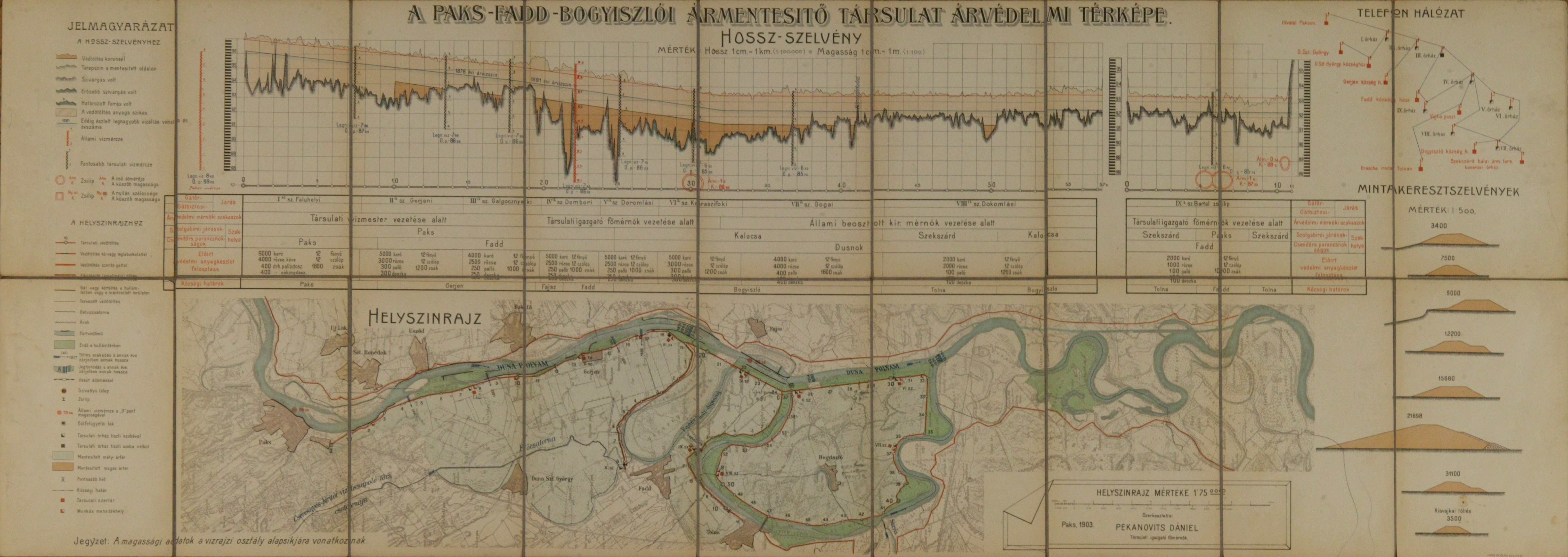 Paks-Fadd-Bogyiszlói Ármentesítő Társulat árvédelmi térképe (Magyar Környezetvédelmi és Vízügyi Múzeum - Duna Múzeum CC BY-NC-SA)