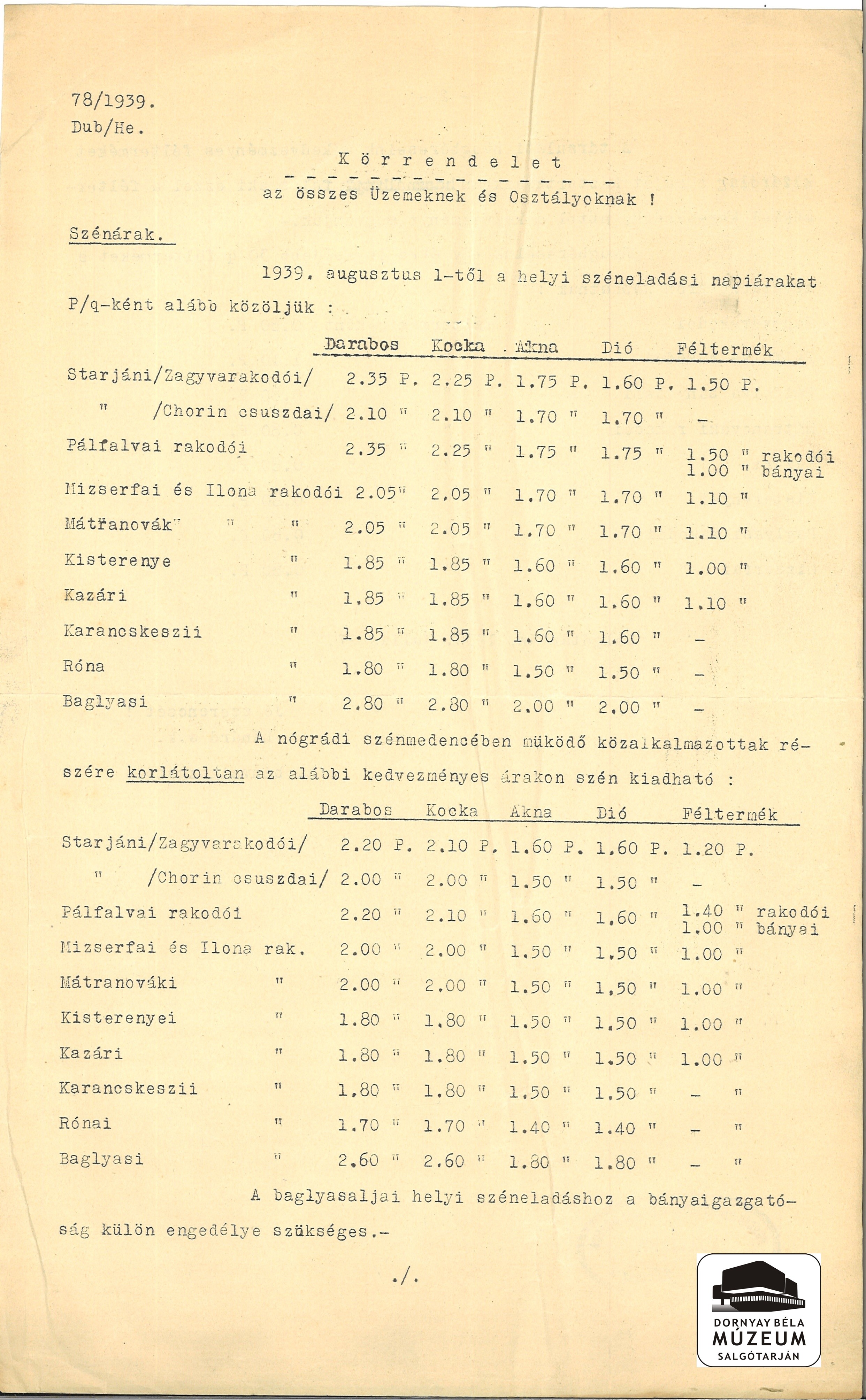 A szén árának változása 1939.VIII. 1-től (Dornyay Béla Múzeum, Salgótarján CC BY-NC-SA)