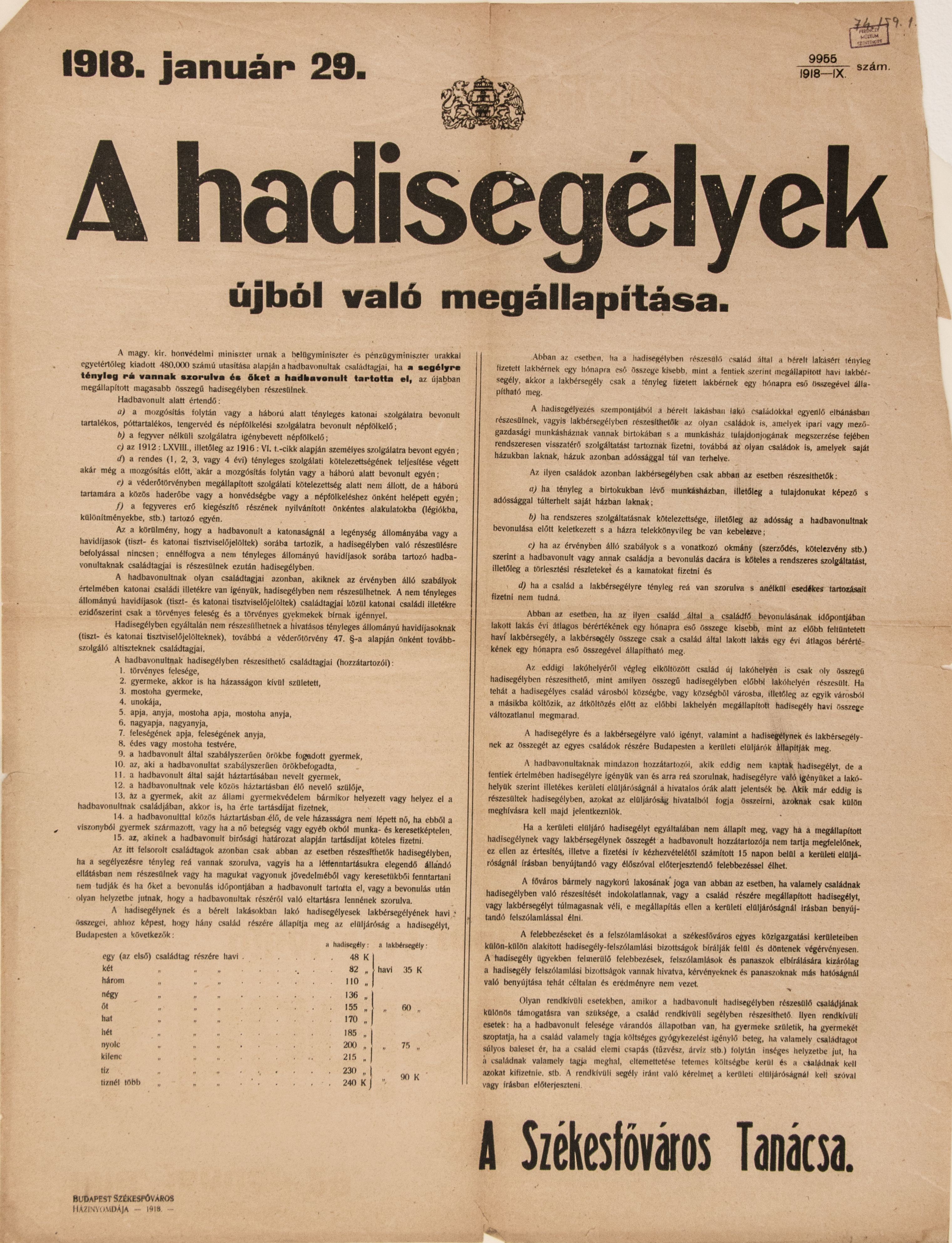 A hadisegélyek újbóli megállapítása, 1918.01.29. (Ferenczy Múzeumi Centrum CC BY-NC-SA)