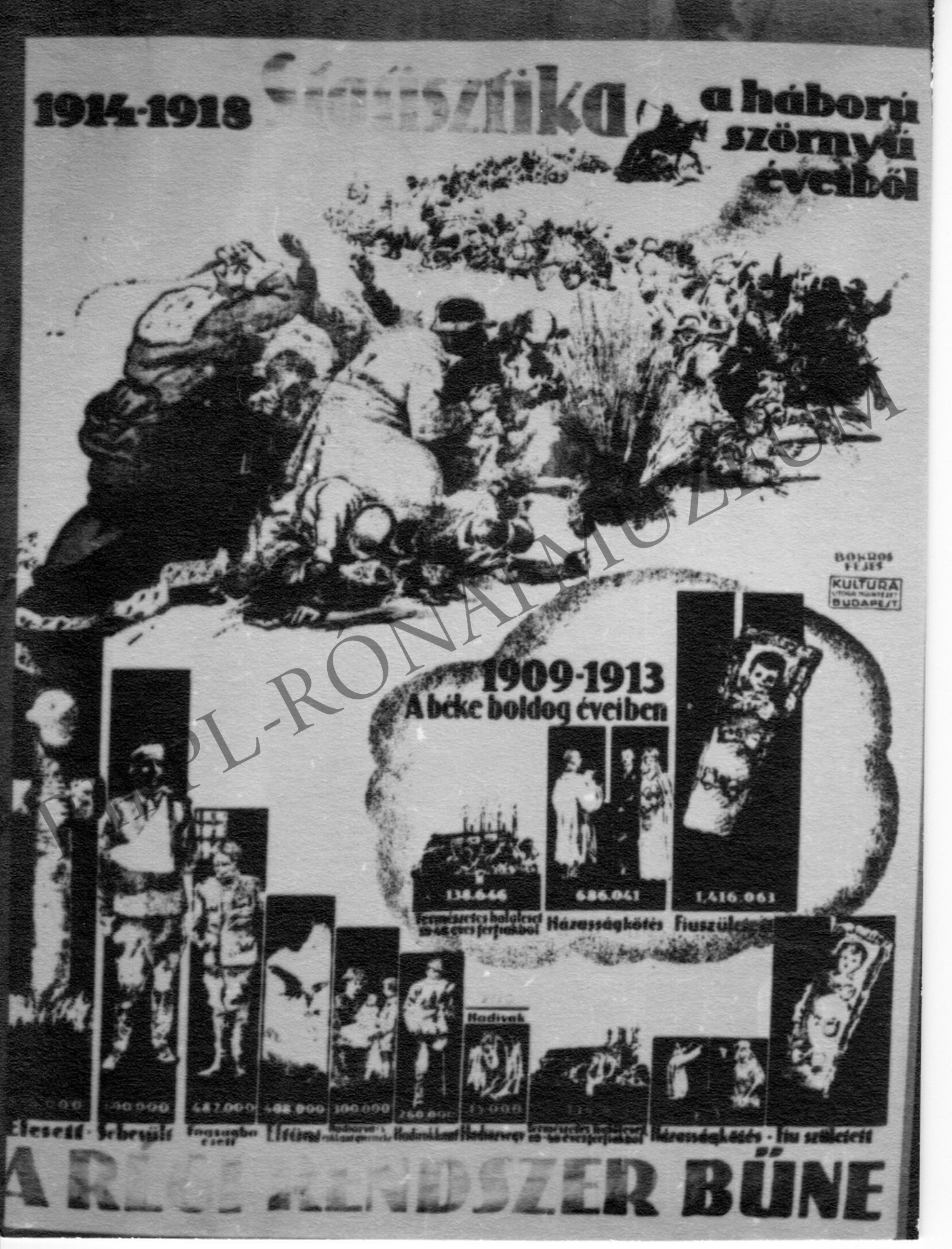 1919-es plakát az első világháború statisztikájával (Rippl-Rónai Múzeum CC BY-NC-SA)