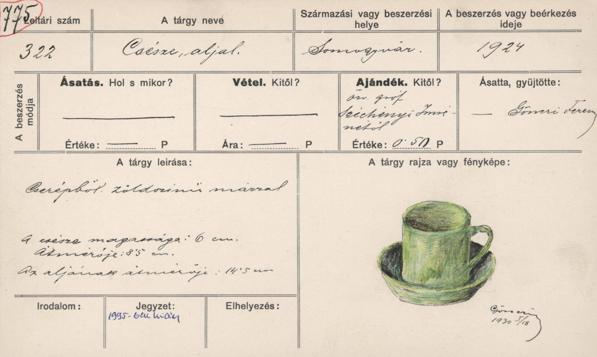 Csésze aljjal (Rippl-Rónai Múzeum CC BY-NC-SA)