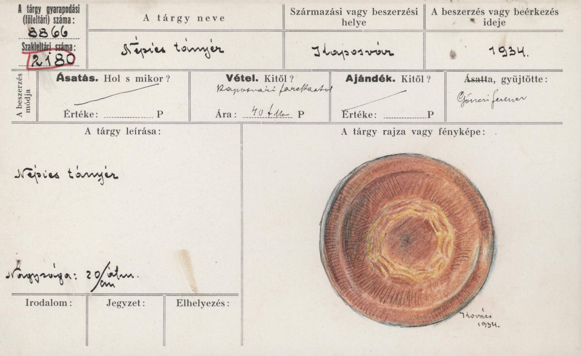 Népies tányér (Rippl-Rónai Múzeum CC BY-NC-SA)