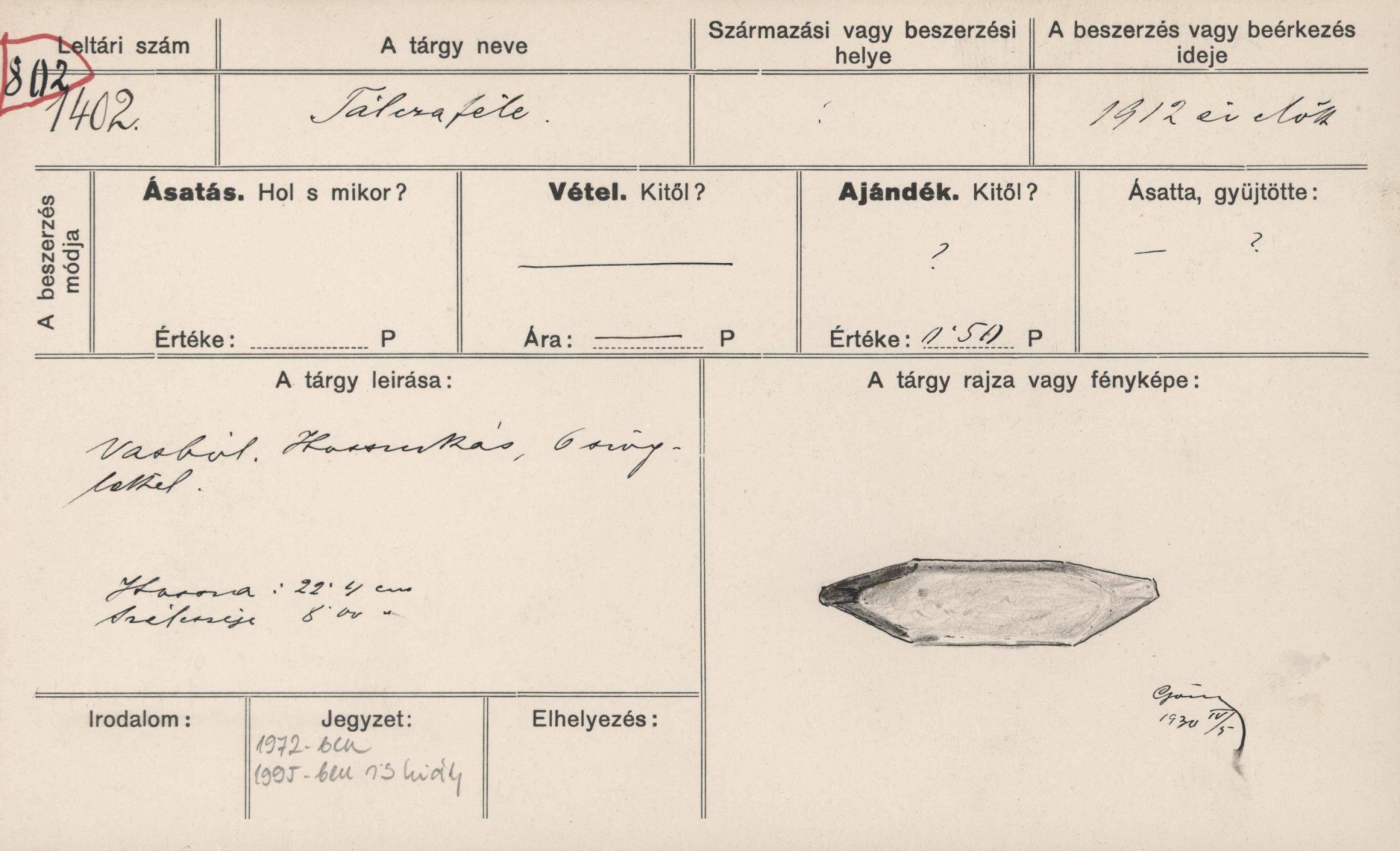 Tálczaféle (Rippl-Rónai Múzeum CC BY-NC-SA)
