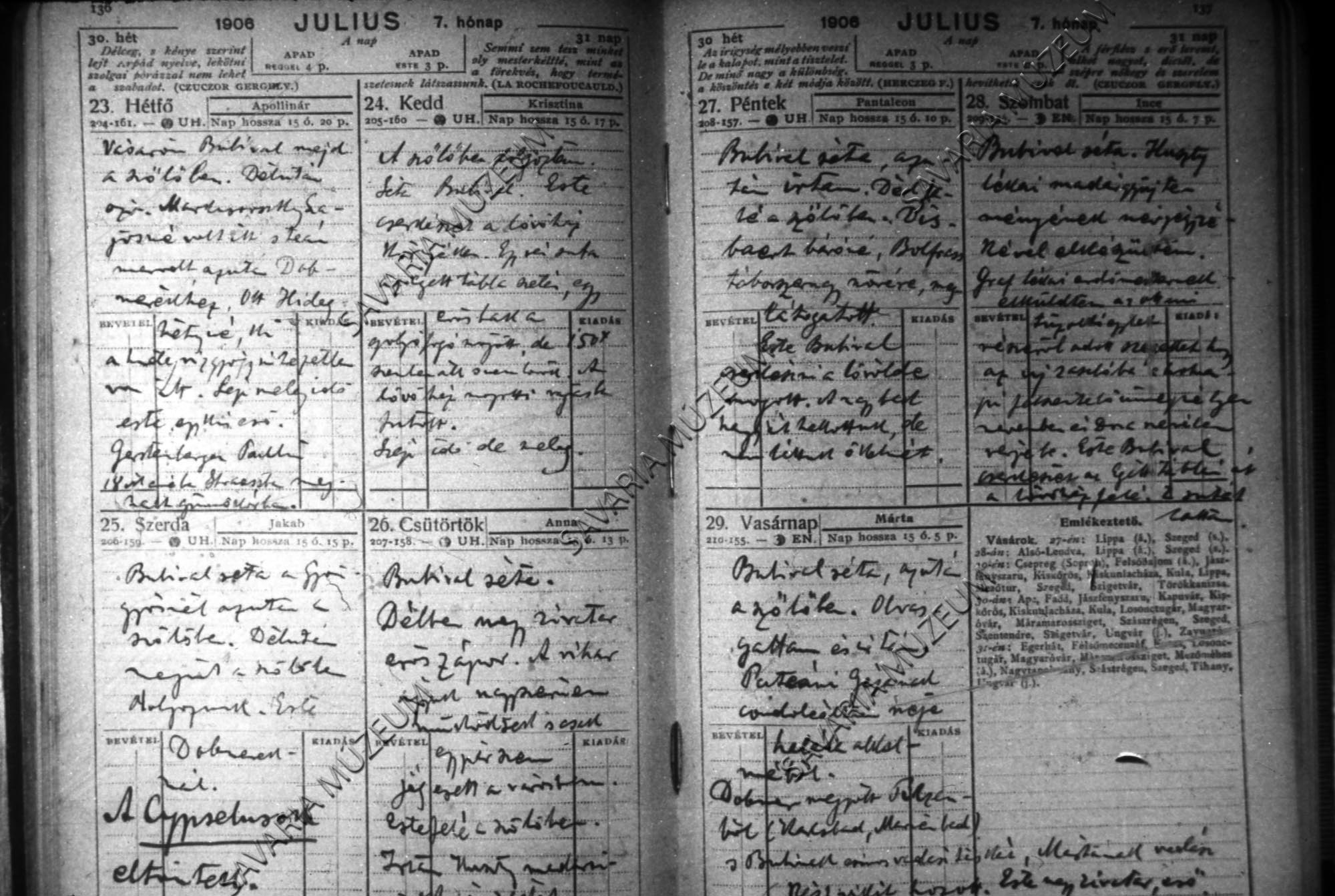 Chernel-napló részlet (Savaria Megyei Hatókörű Városi Múzeum, Szombathely CC BY-NC-SA)
