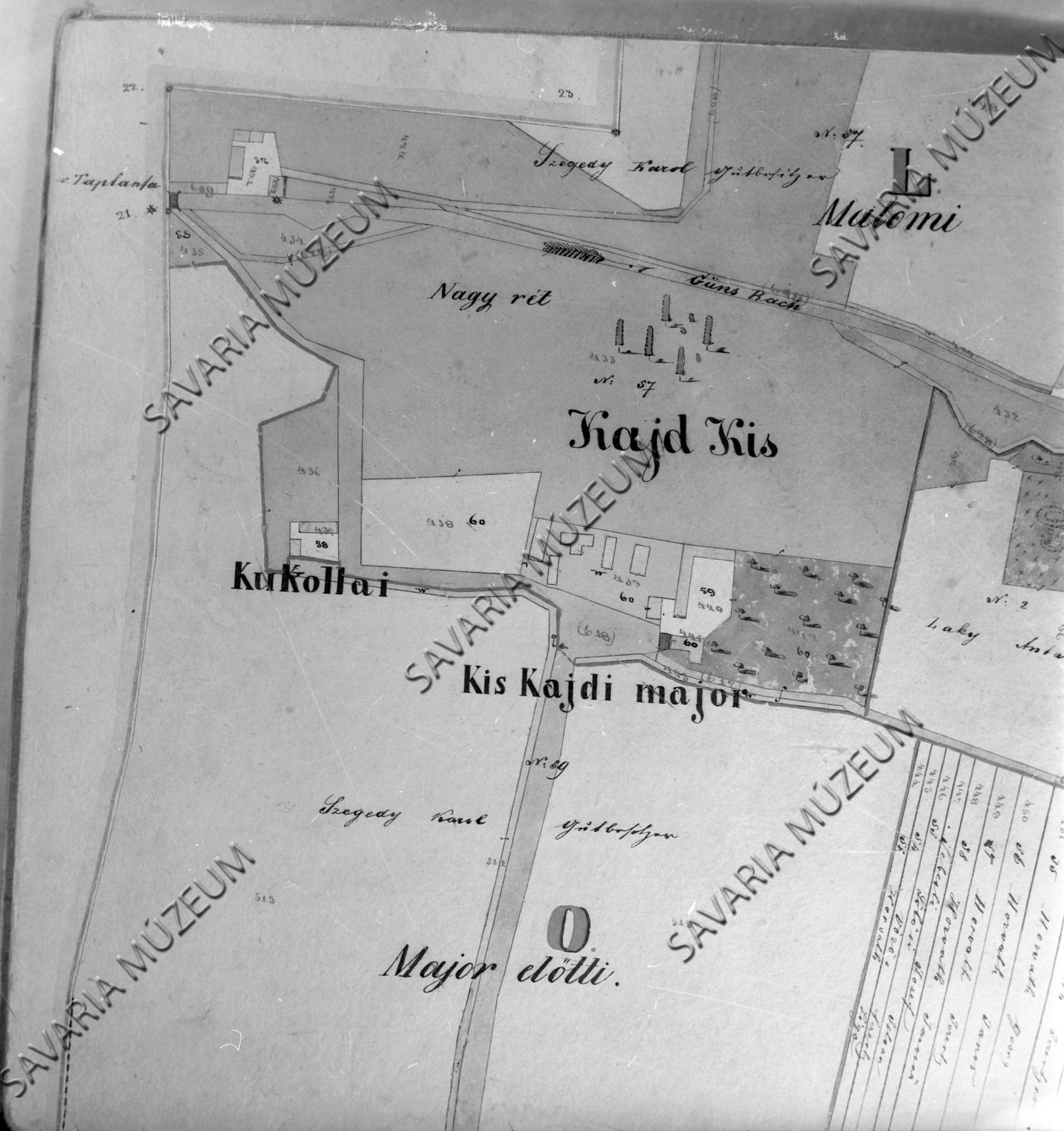 Kiskajd kataszteri térképe 1857. (Savaria Megyei Hatókörű Városi Múzeum, Szombathely CC BY-NC-SA)