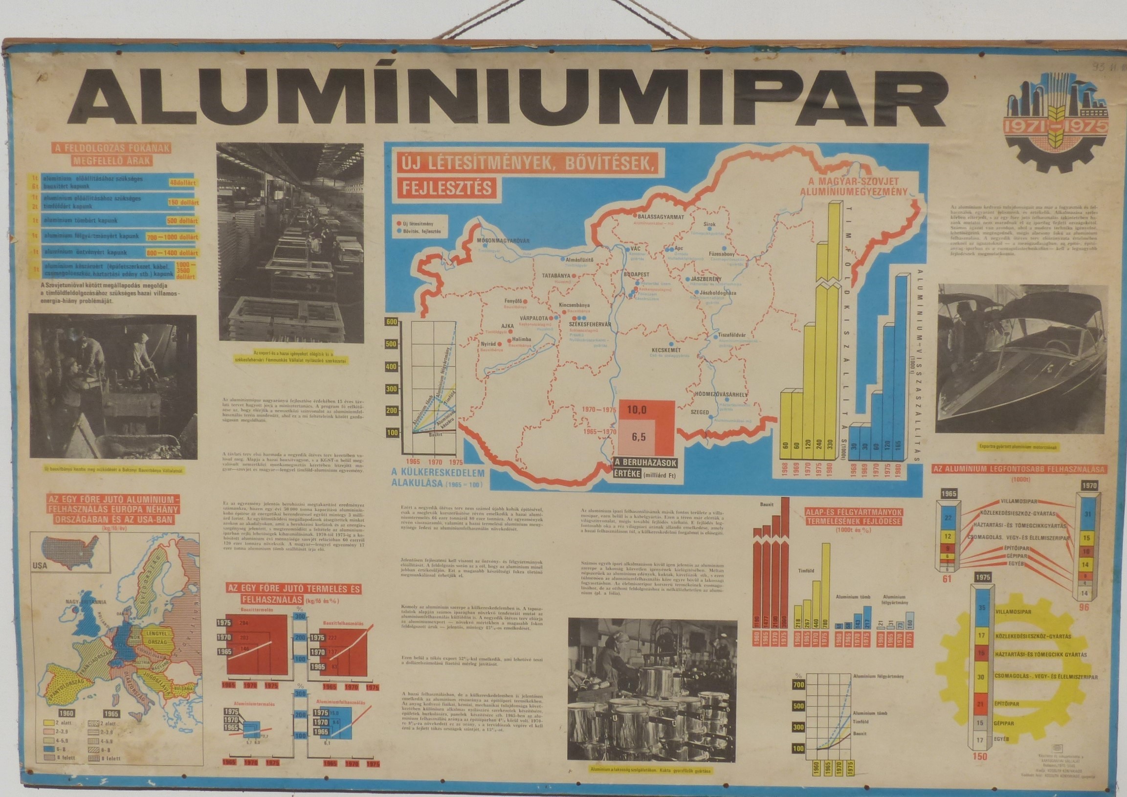 Alumíniumipar és járműprogram (Tapolcai Városi Múzeum CC BY-NC-SA)